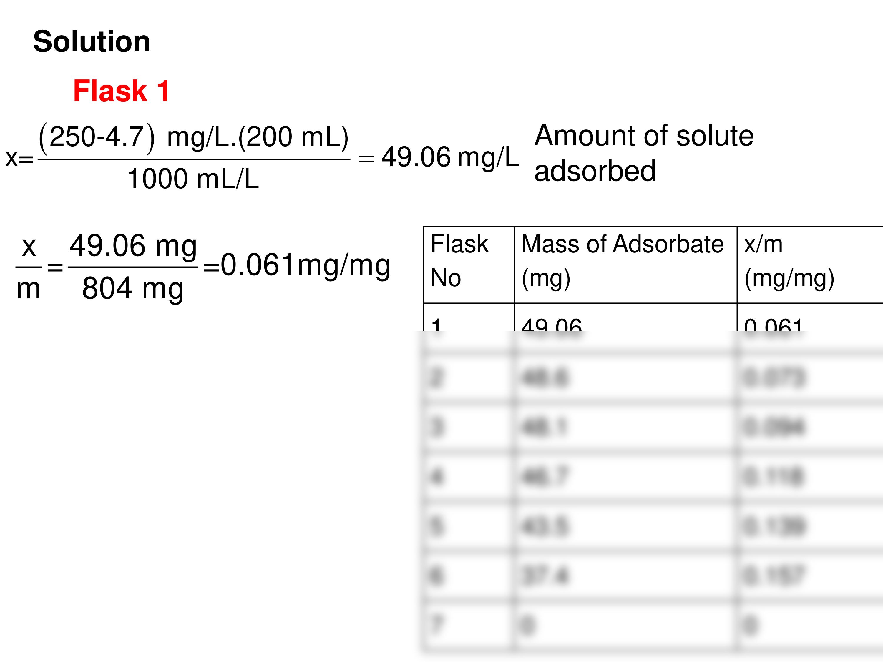 4. Adsorption Equilibria Examples_dw014pg15v4_page2