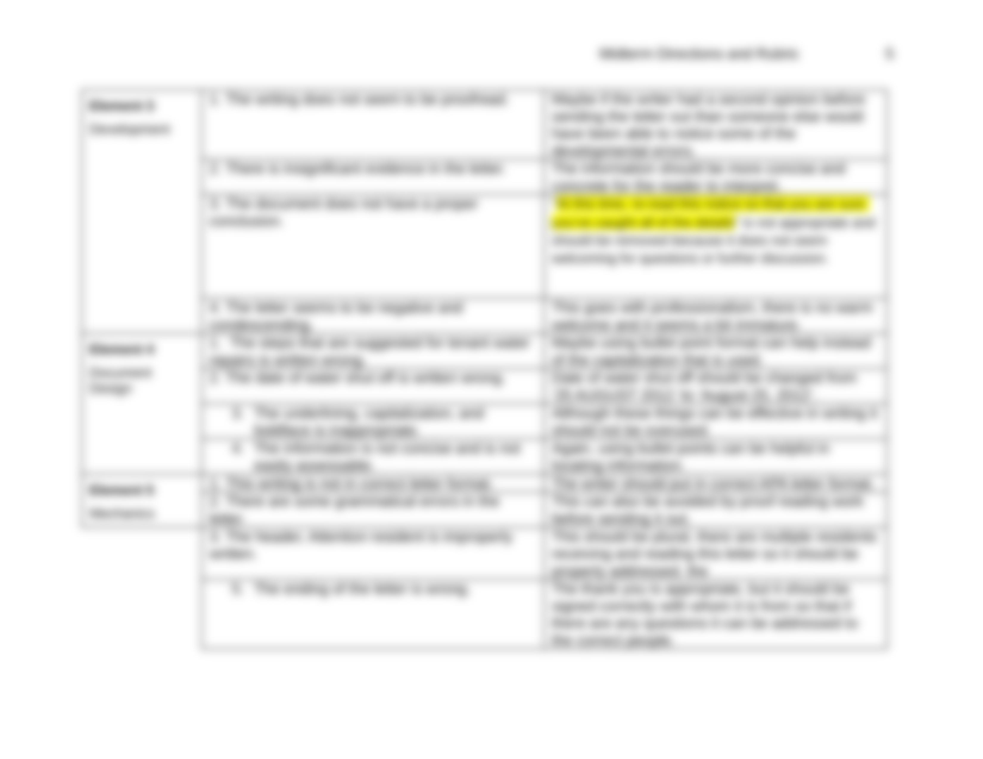 ENGL250 Midterm Directions and Rubric(1).docx_dw059zdj4v9_page5