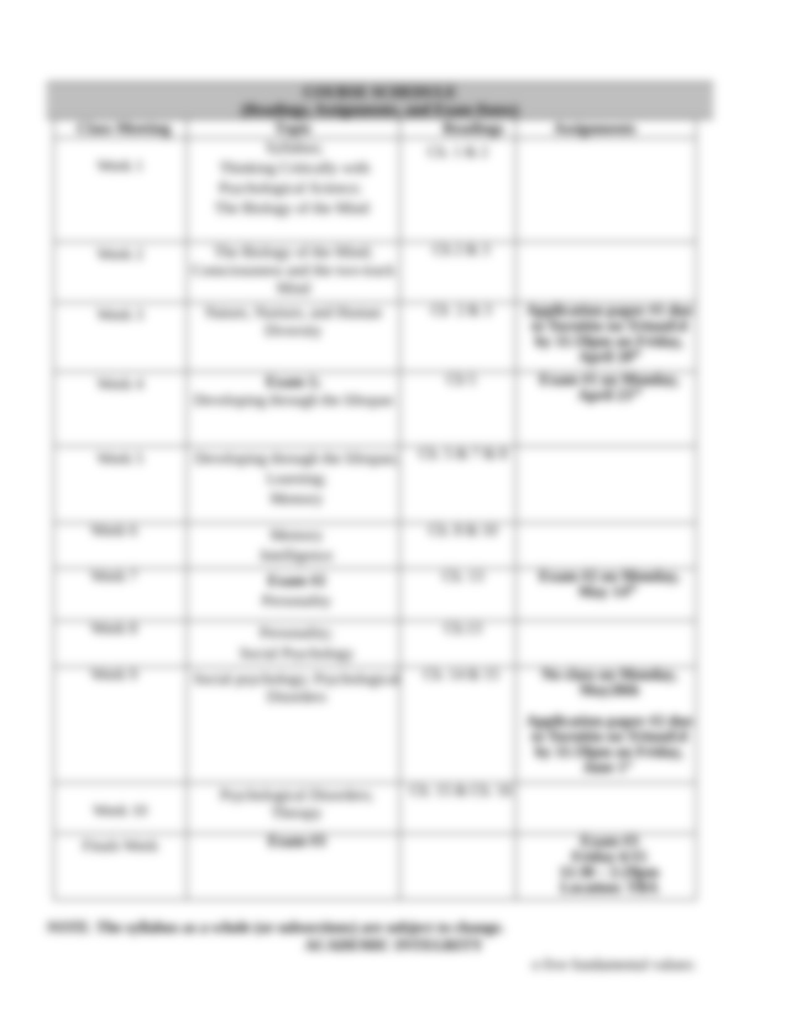 S18 psych 1 UCSD Syllabus .doc_dw138p9kdhk_page4