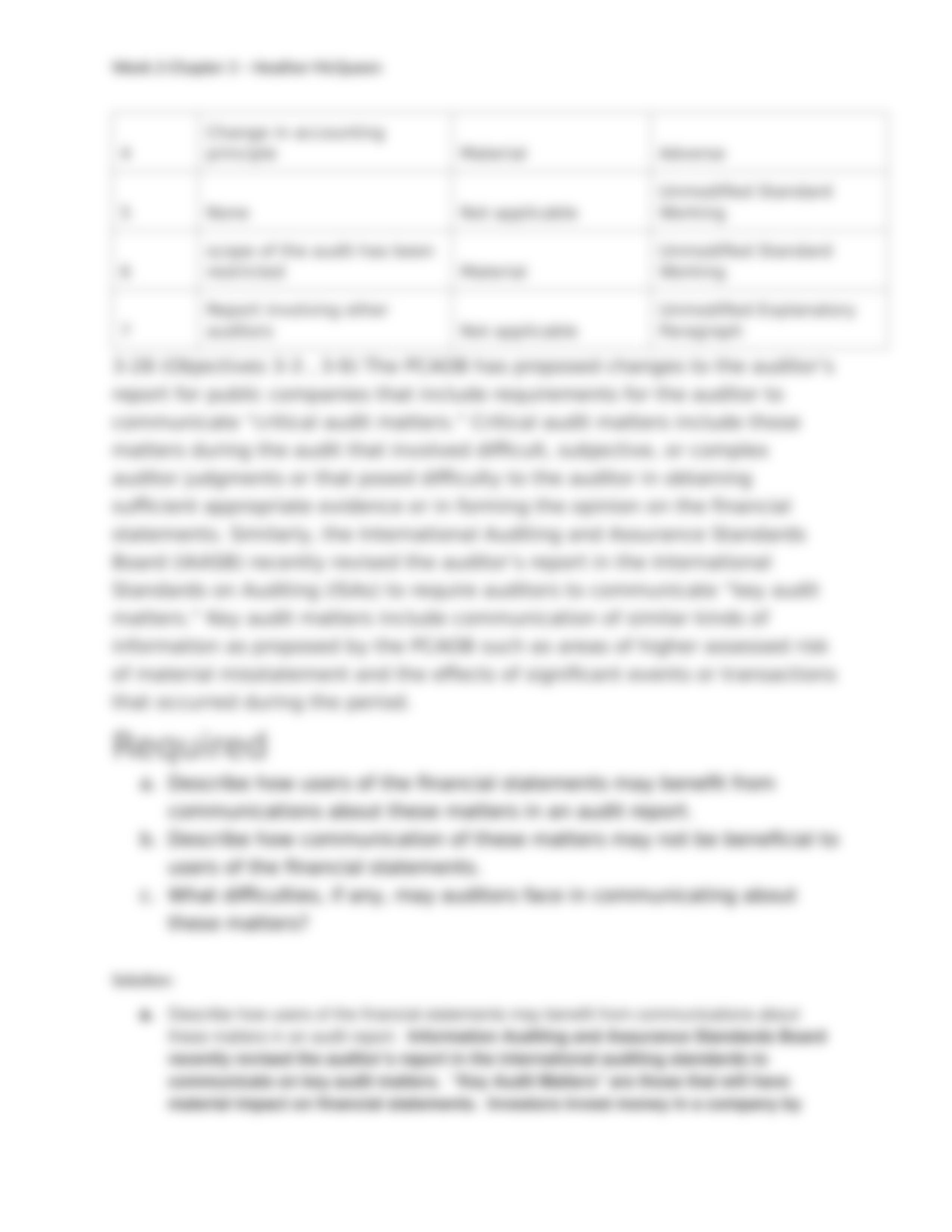 Heather McQueen_AC4200_Week 2-Chapter 3.docx_dw3nzt3f19h_page3