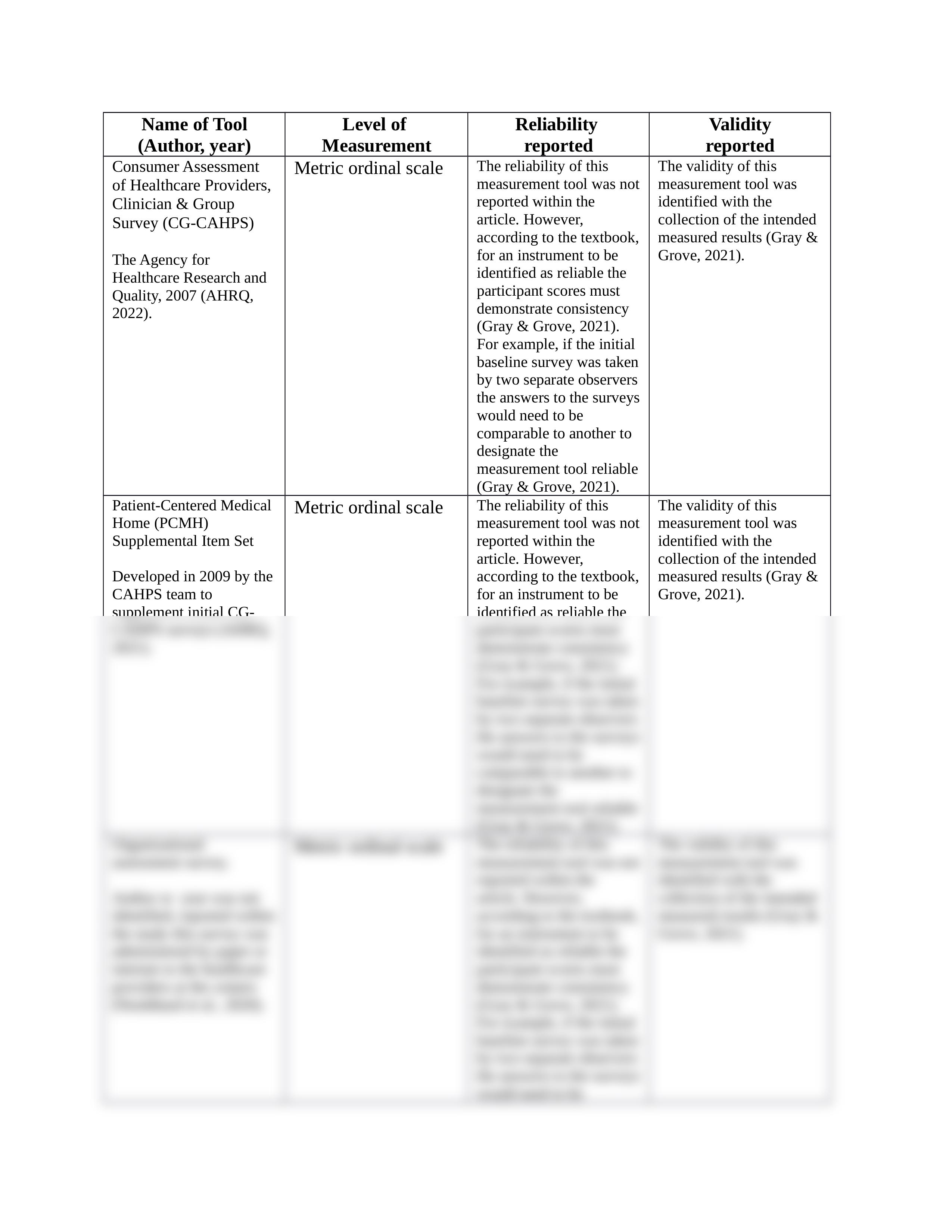 Article Appraisal Part Two.docx_dw6nwkfyqw7_page2