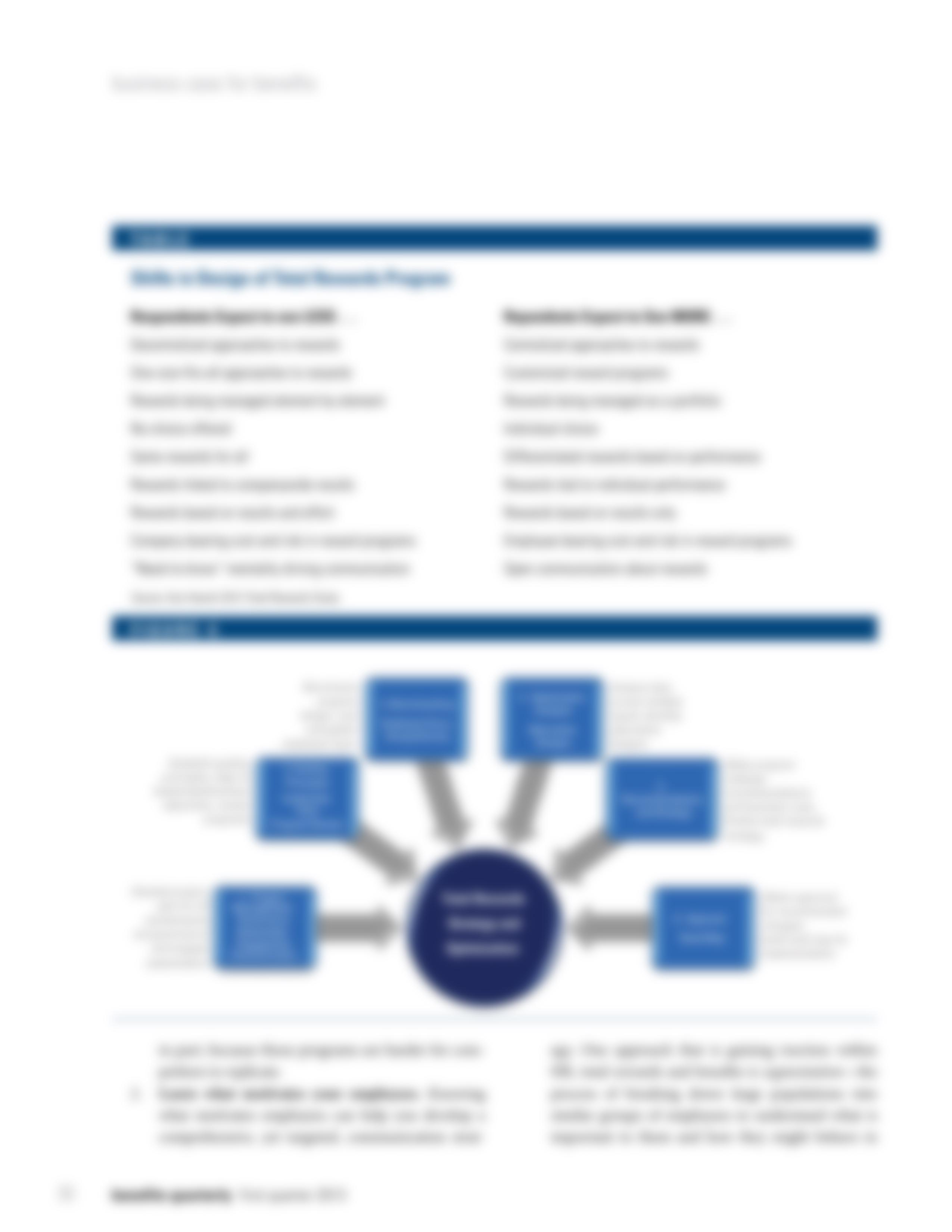 2013-employee-benefits-total-rewards-framework.pdf_dw8v5o1blt5_page5