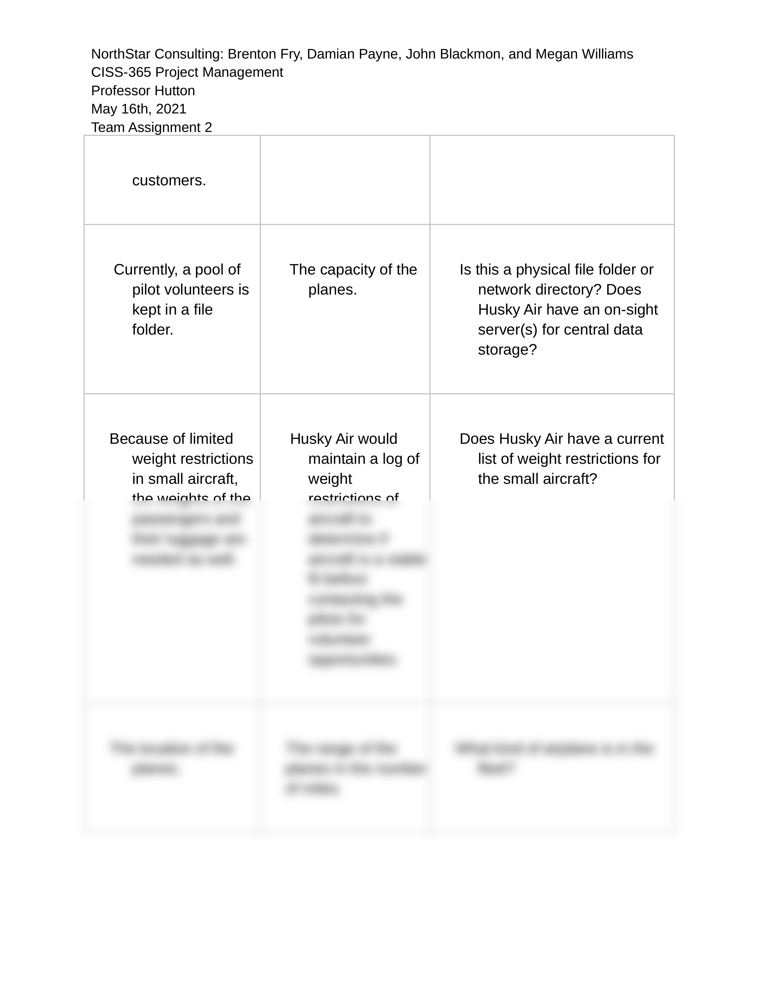 Team Learning Record and Action Plan.docx_dwb2ndtct2z_page2