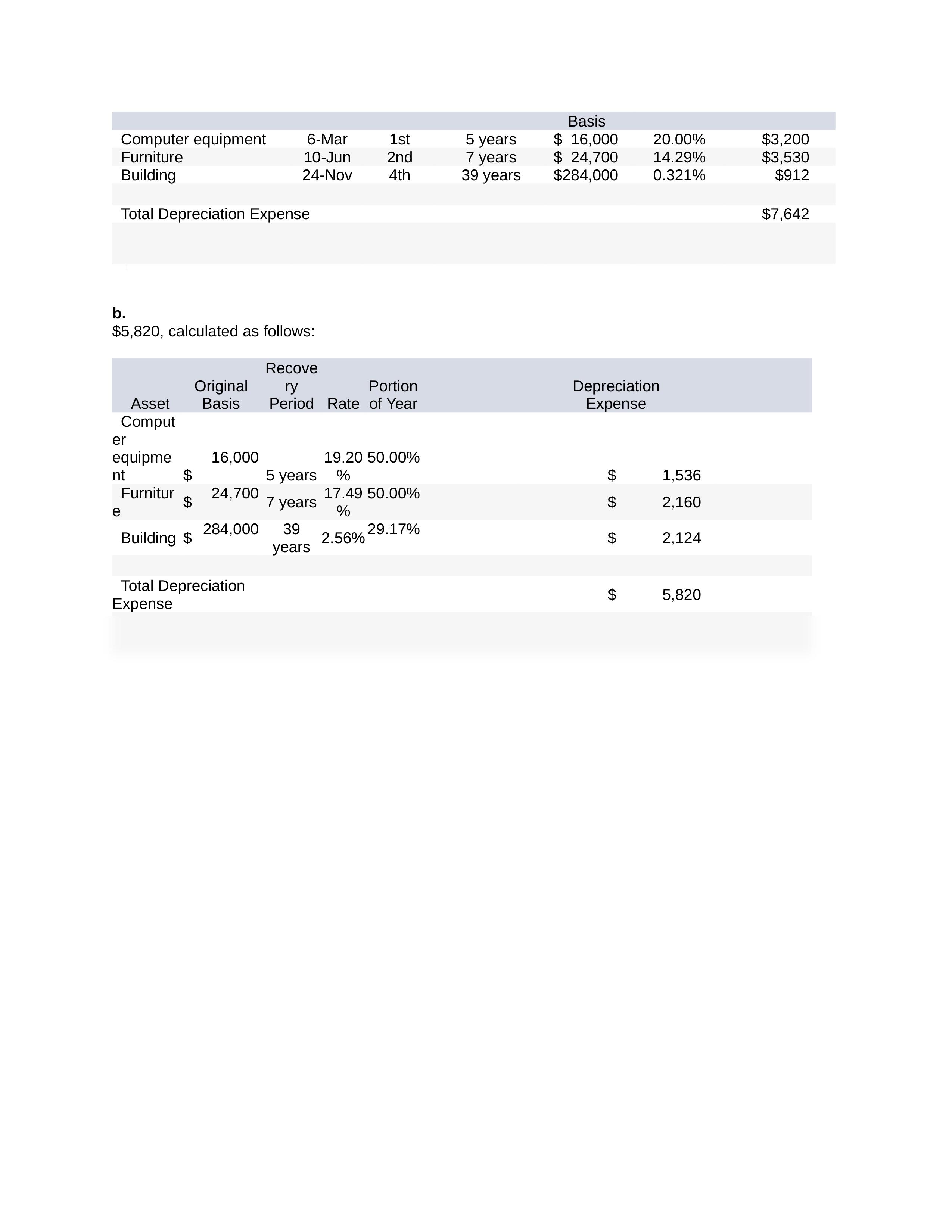 Ch 10 Quiz_dwdfvk1tx9l_page2