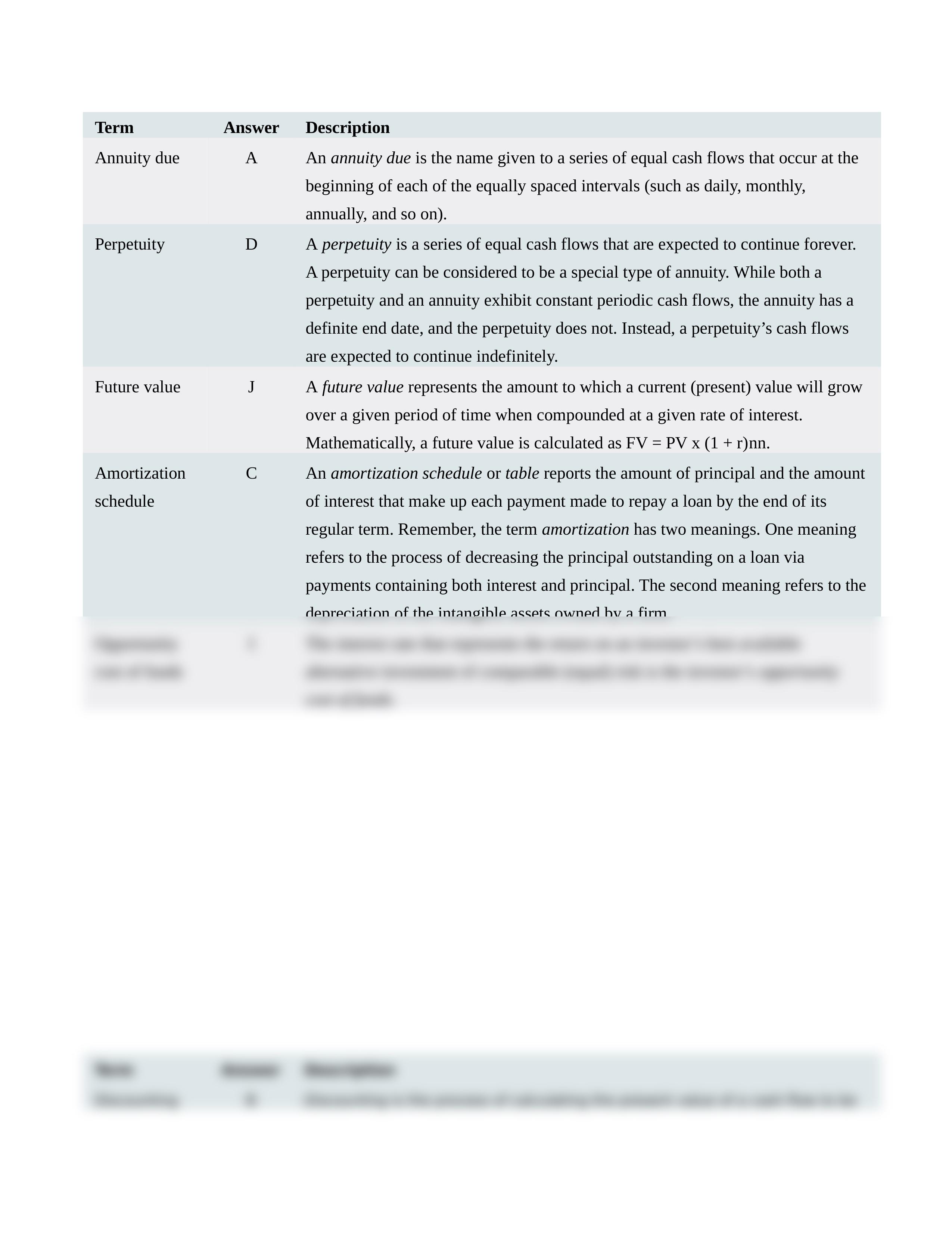 Chapter 5 Assignment.docx_dwew7achodu_page2