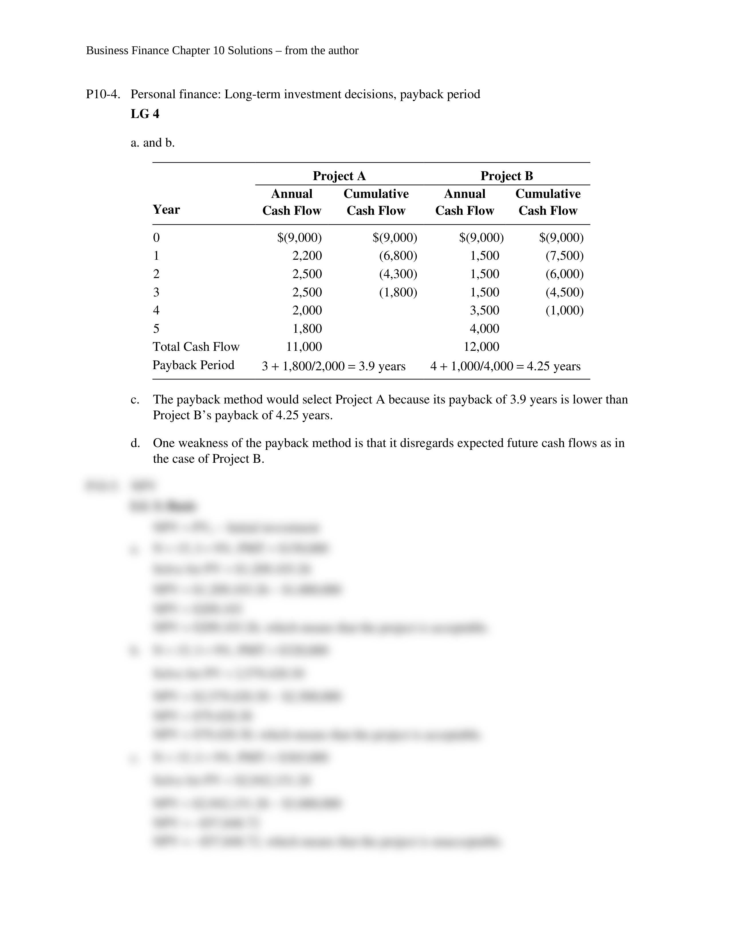 Chapter 10 Solutions_dwkzkht2735_page2