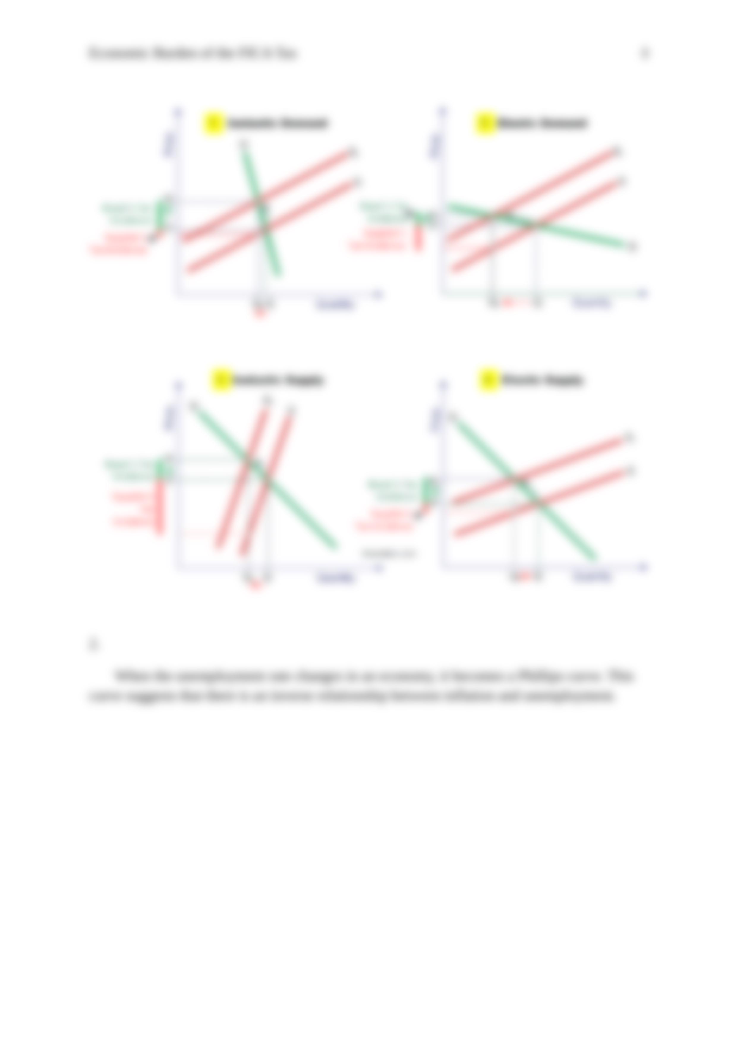 Economic Burden of the FICA Tax_dwlen9bfrnh_page3