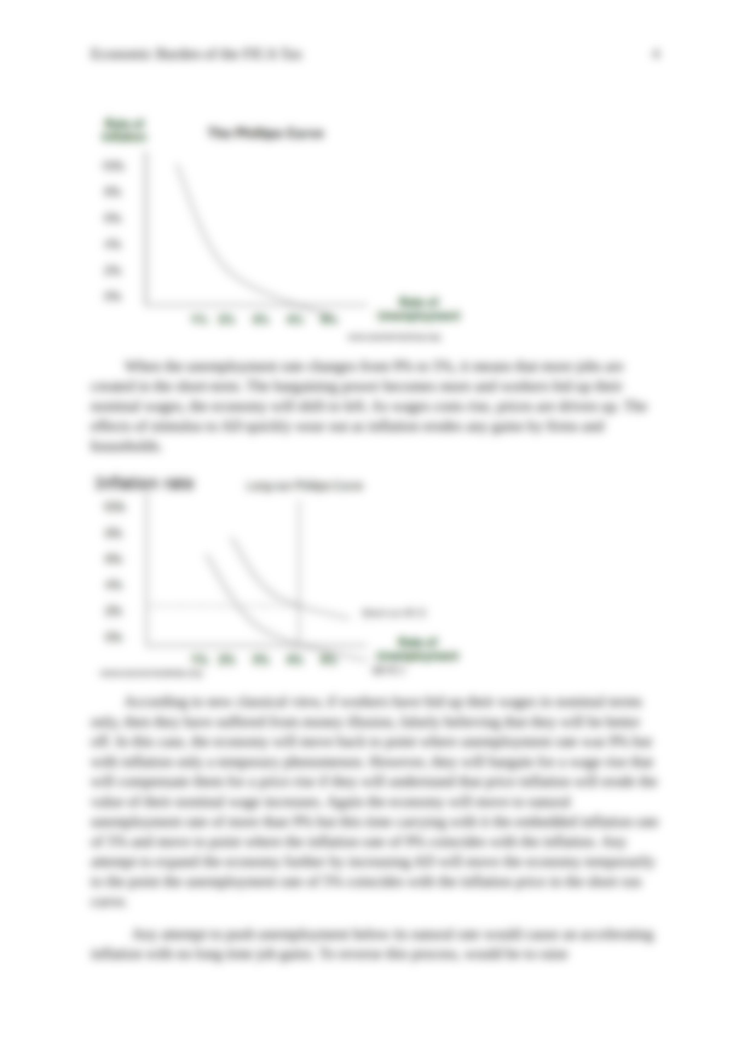 Economic Burden of the FICA Tax_dwlen9bfrnh_page4