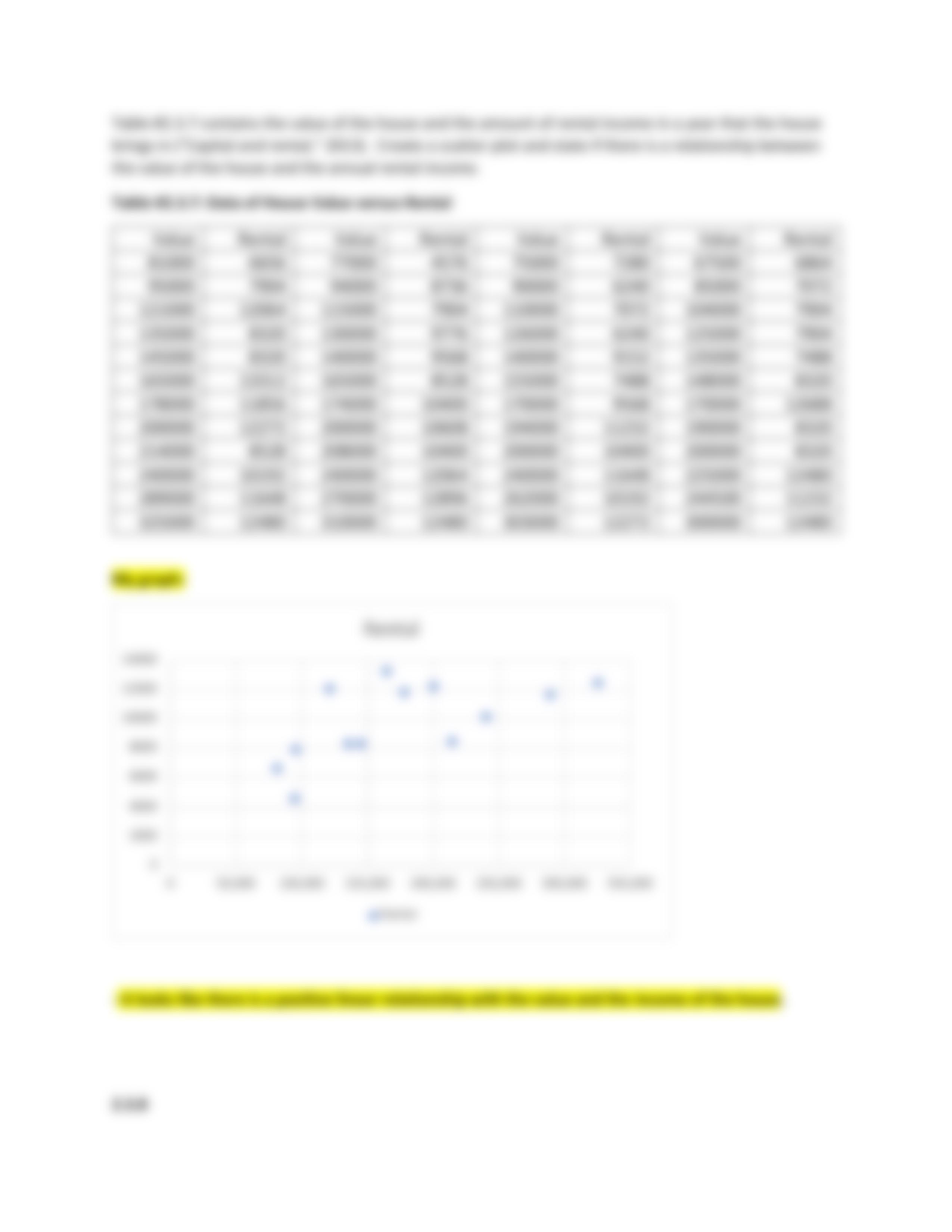 Homework Stats Week 2.pdf_dwlnvfinc9u_page3