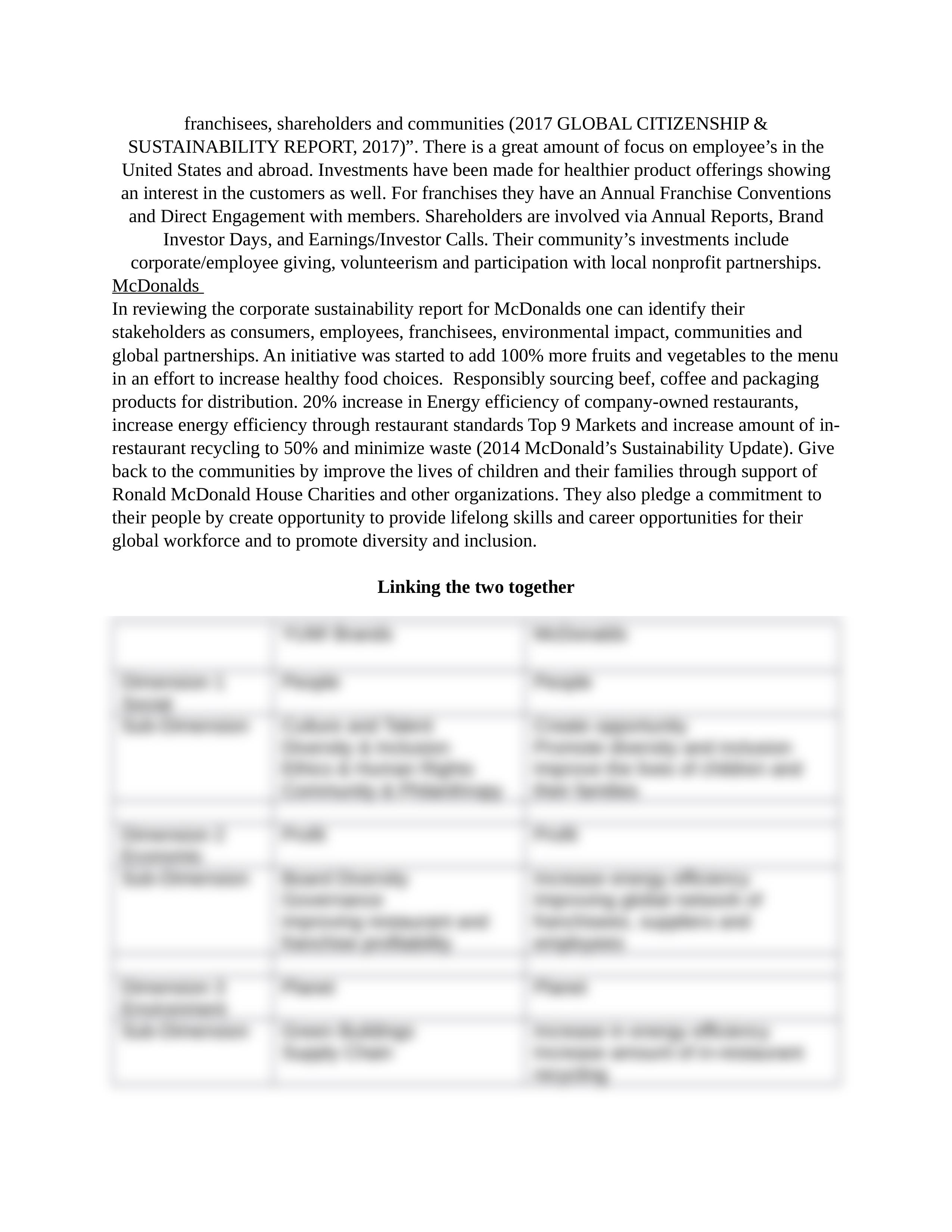 Case Study Essay Sustainability.docx_dwn1yerjo8m_page2