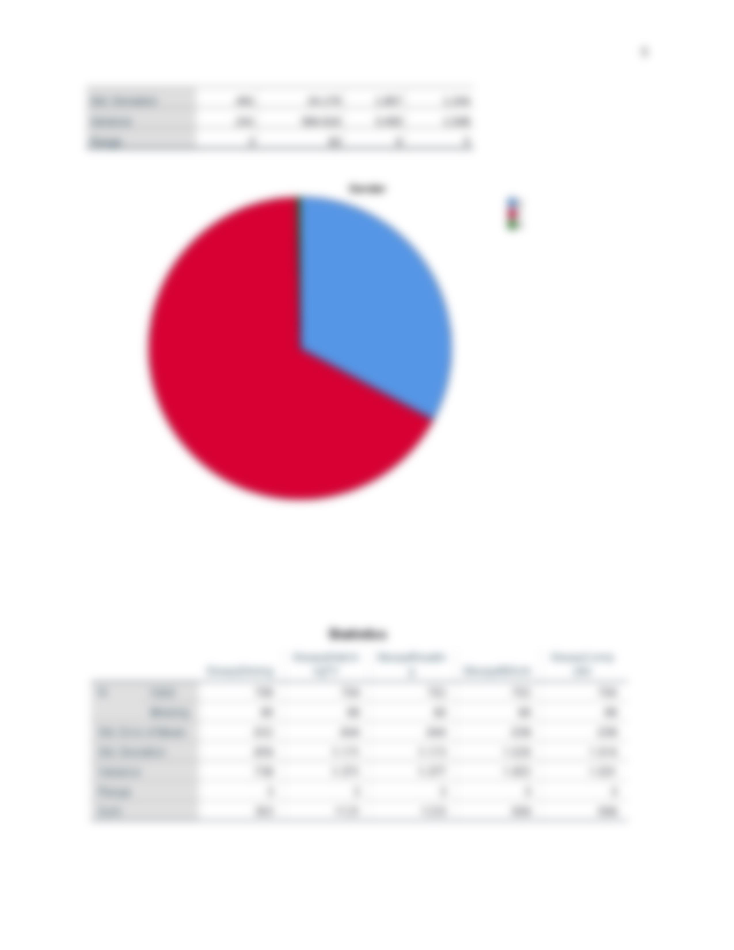 u03a1_Applying_Descriptive_Statistics.doc_dwnlymcpeb6_page5