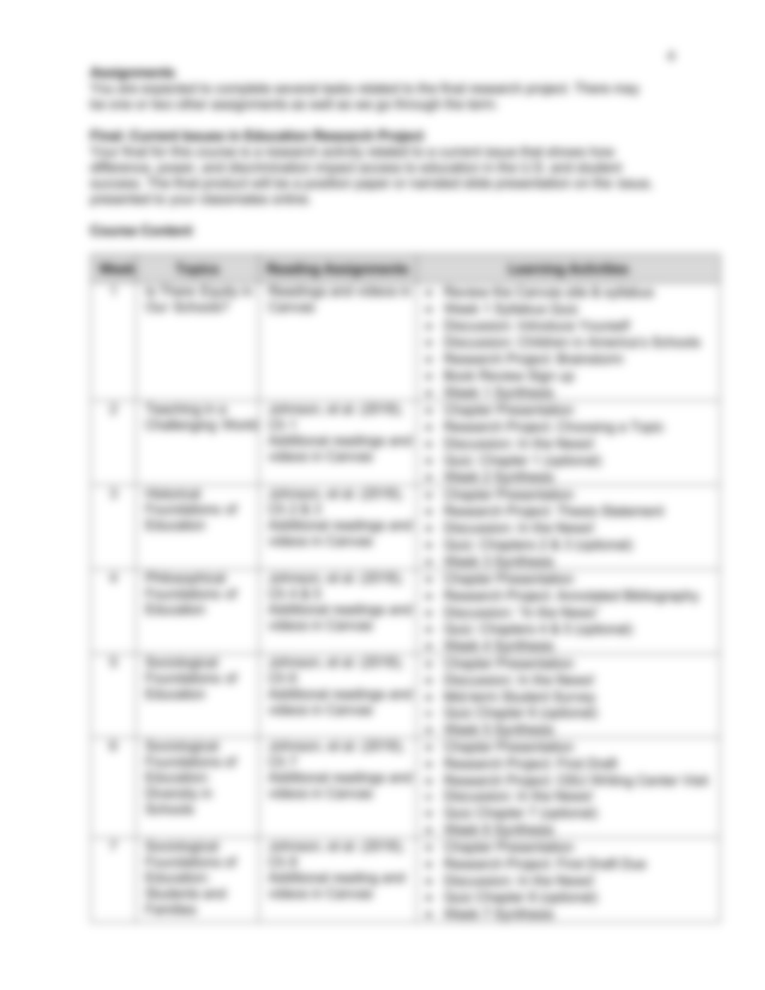 ED 216 Ecampus syllabus_S22.pdf_dwpblrb9zh5_page4