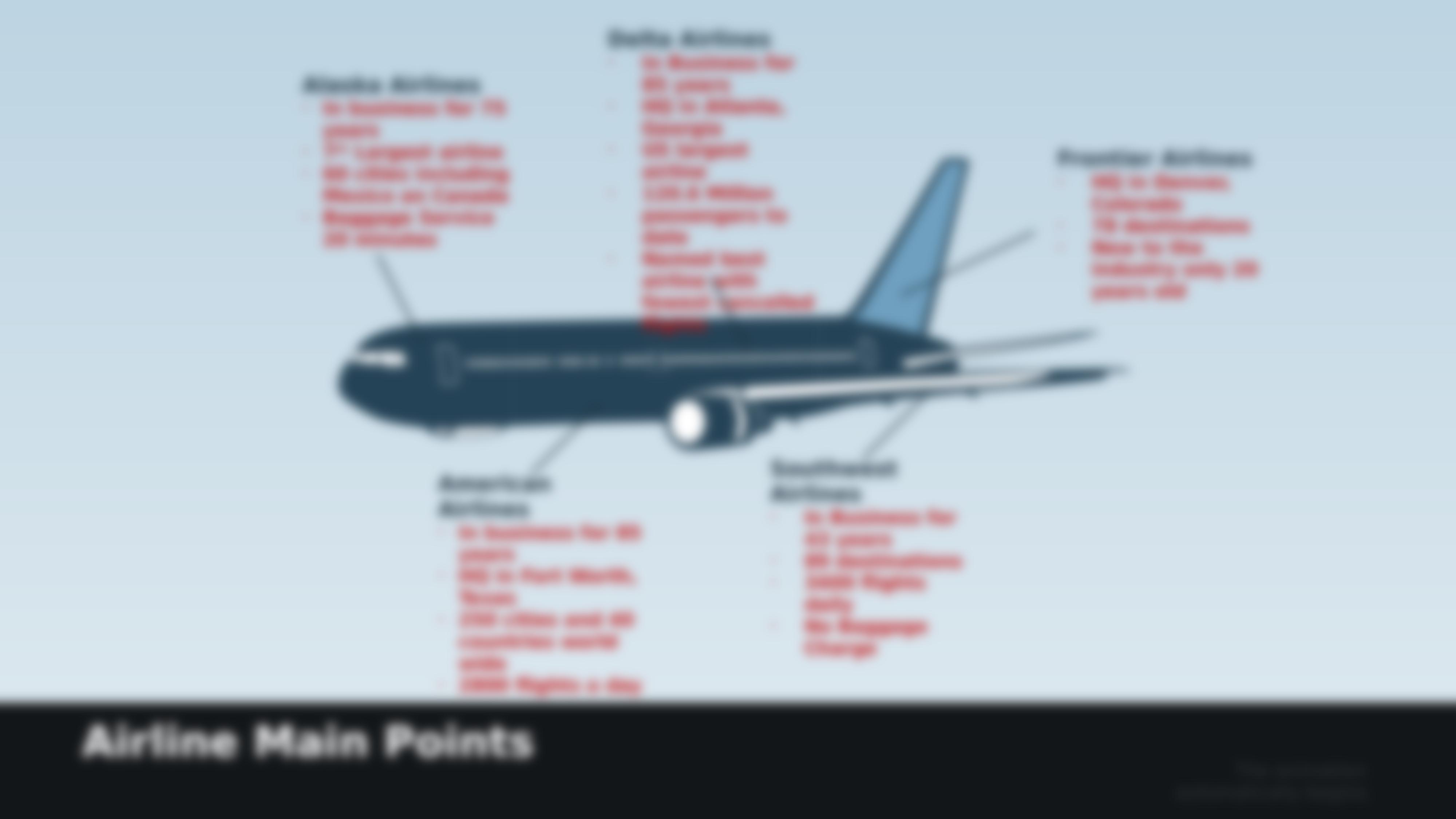 Airline Perceptual Map_dwqs9z1u7hq_page5