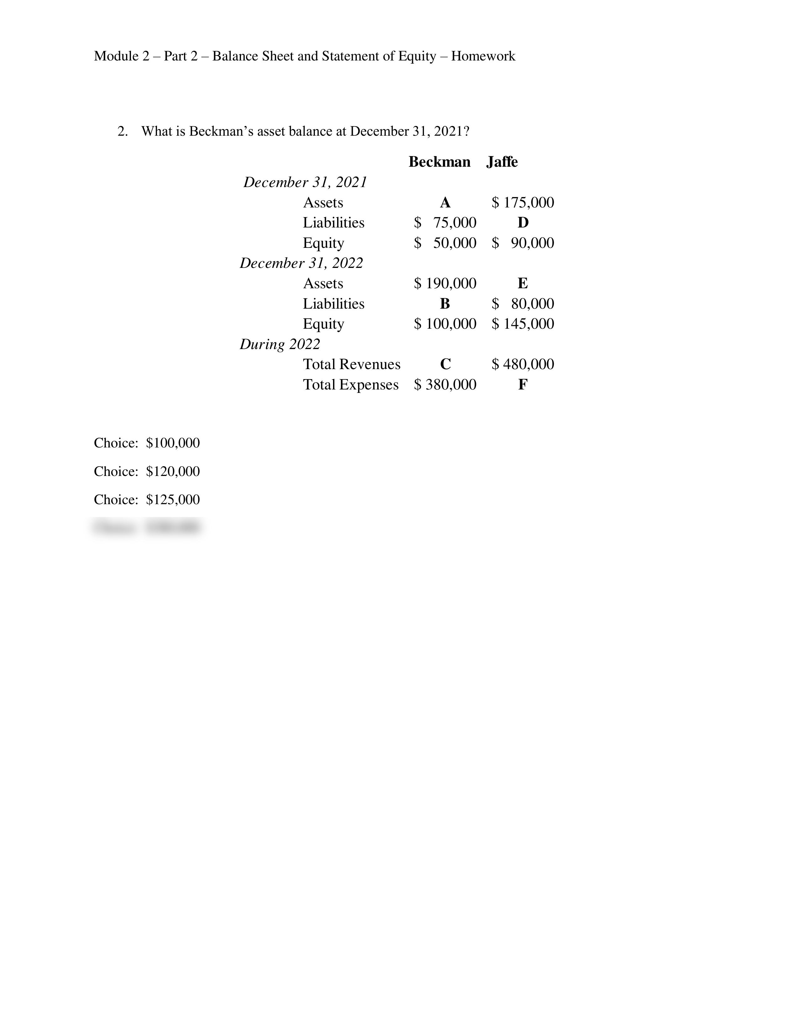 Module 2 - Part 2 - HW - Balance Sheet and Statement of Equity.pdf_dww4ry4svnh_page2