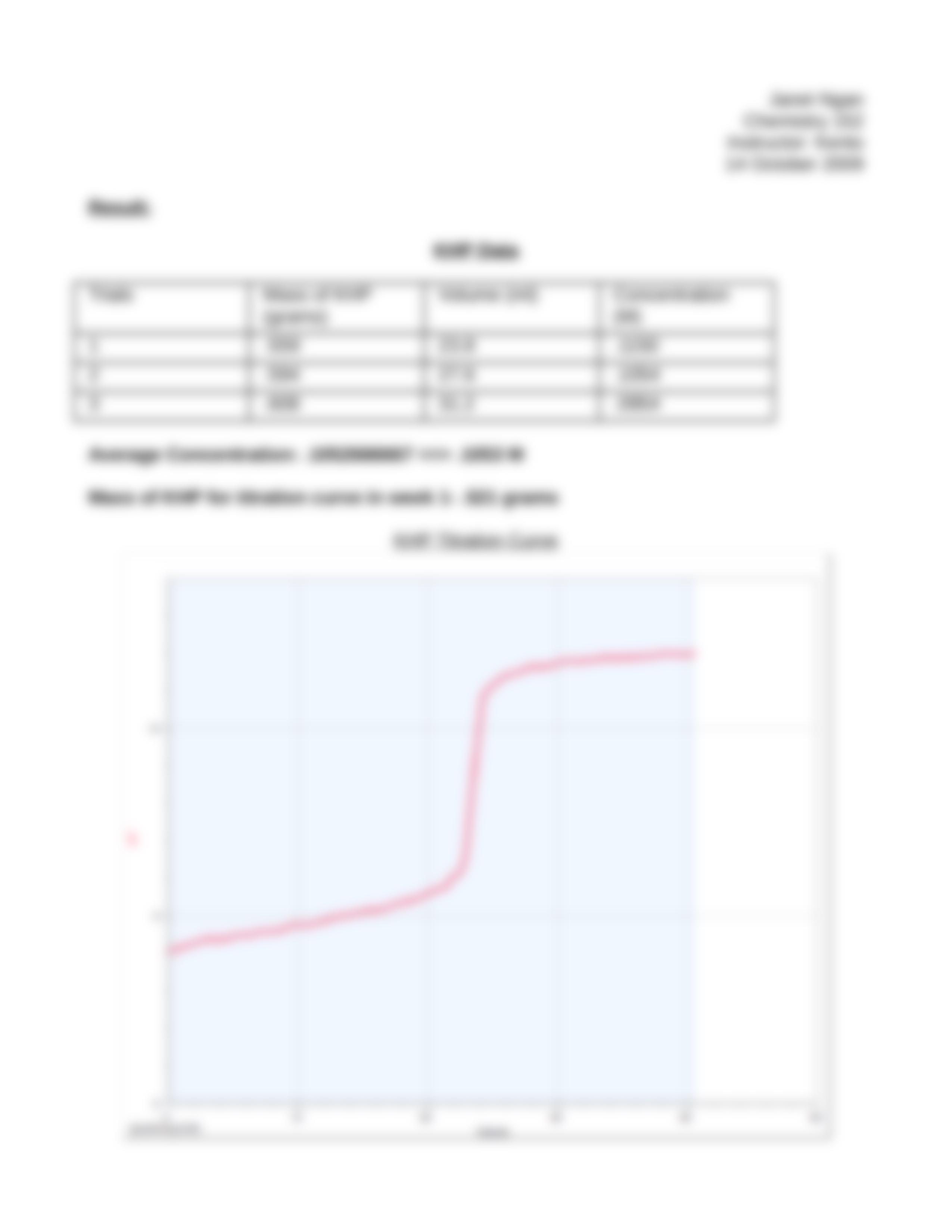 Weak acid titration lab report_dww96o76x3y_page3