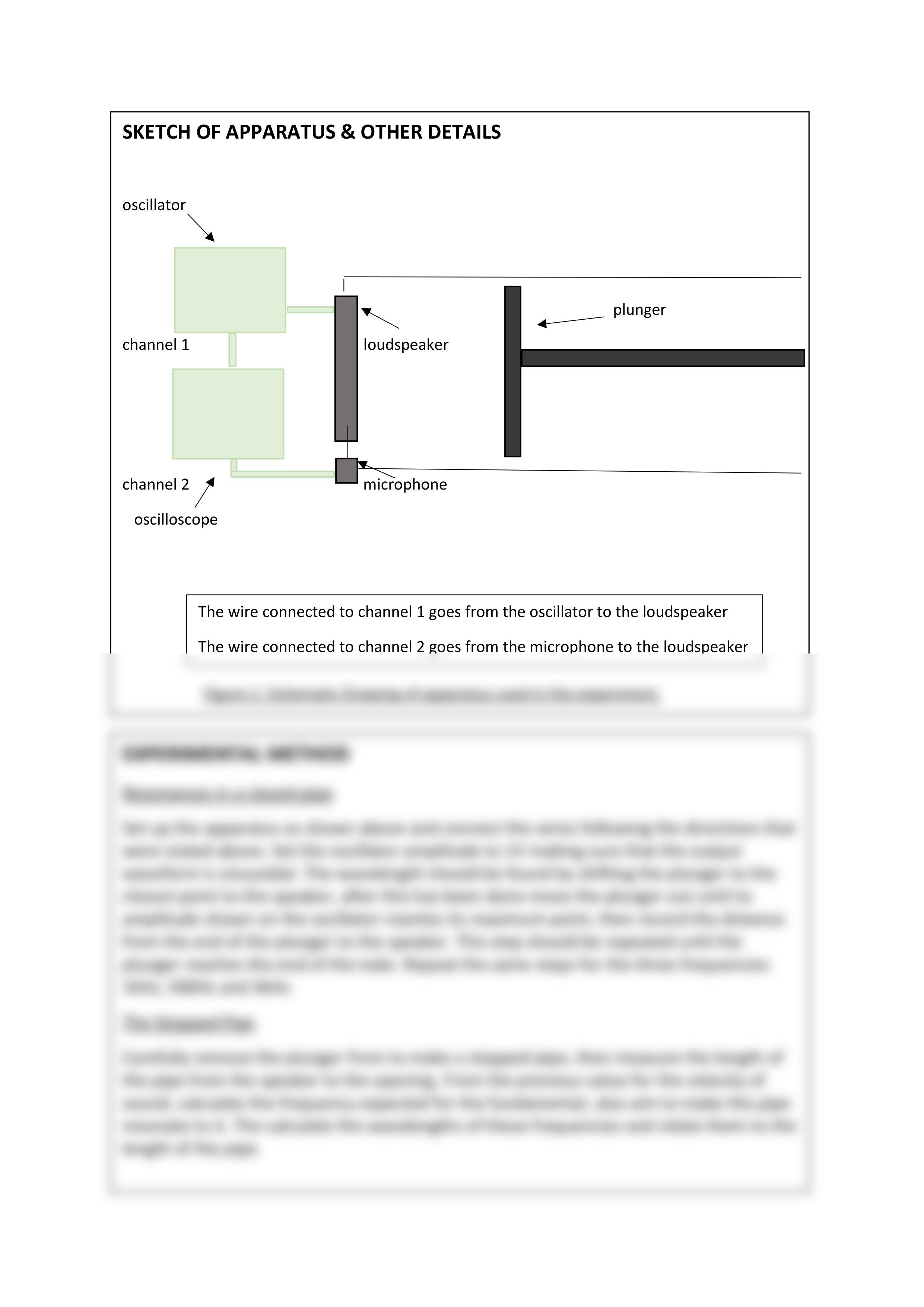 The Resonance Tube.pdf_dwyrniv7rnw_page2