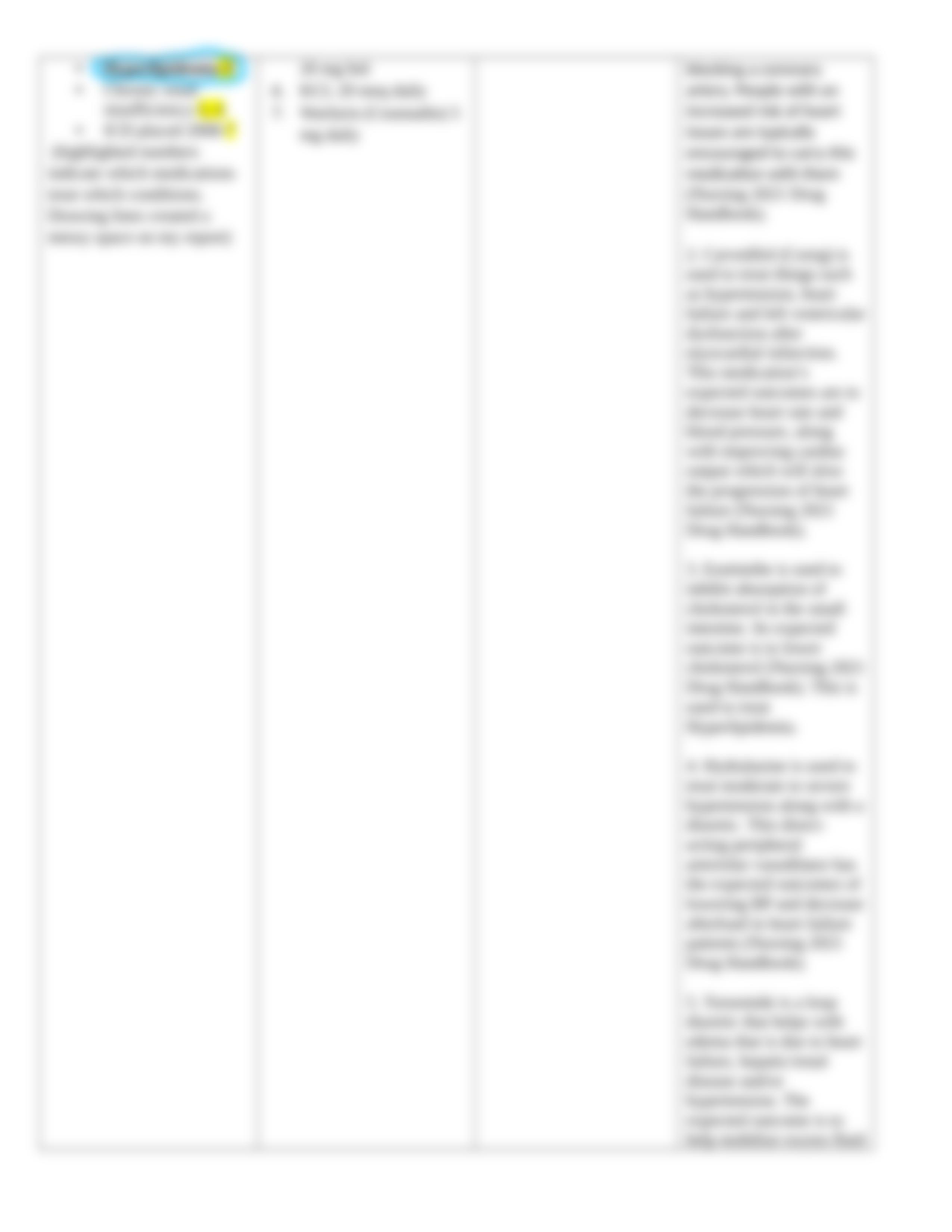 Heart Failure Case Study SP21 (1).docx_dx1yai8c9bp_page4