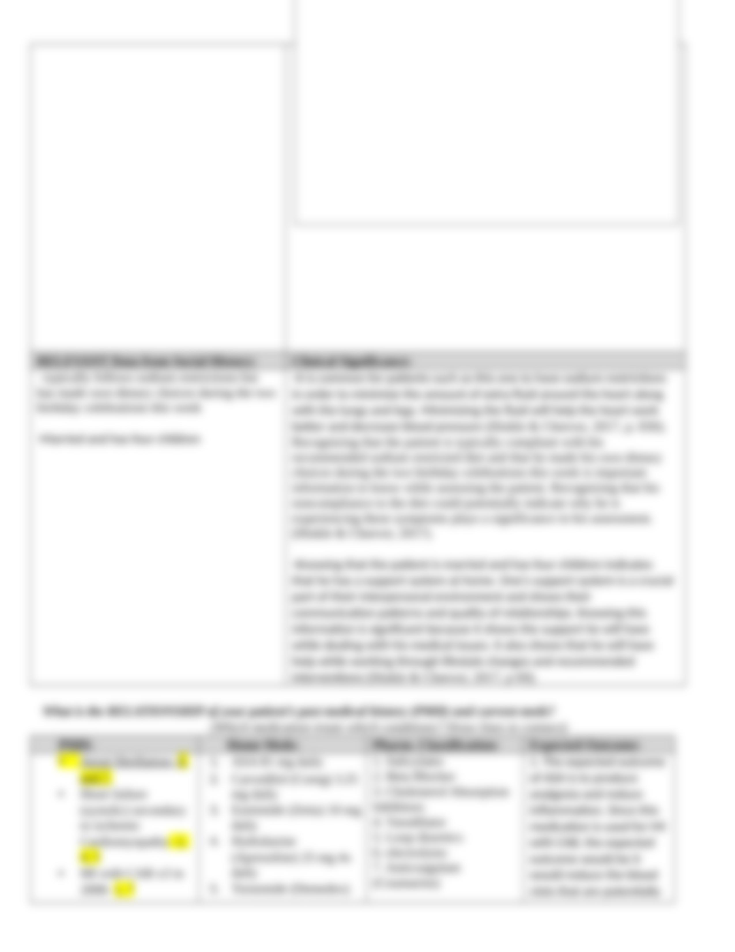 Heart Failure Case Study SP21 (1).docx_dx1yai8c9bp_page3