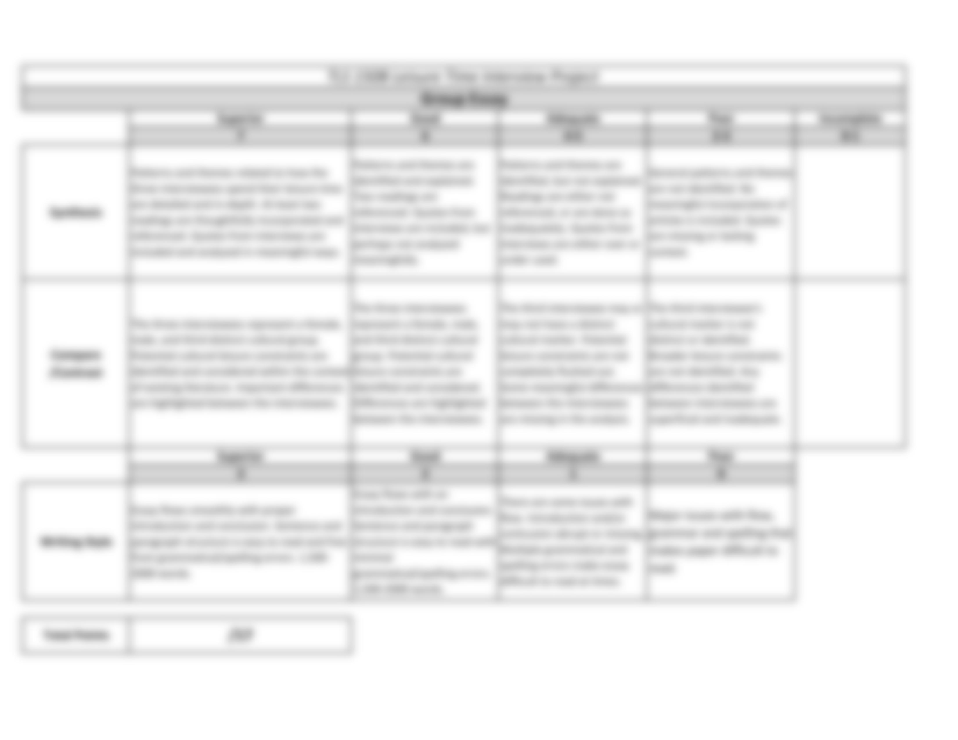 Leisure Time Interview Assignment Description and Rubrics - TLS 150B (4)_dx29y4lhzho_page4