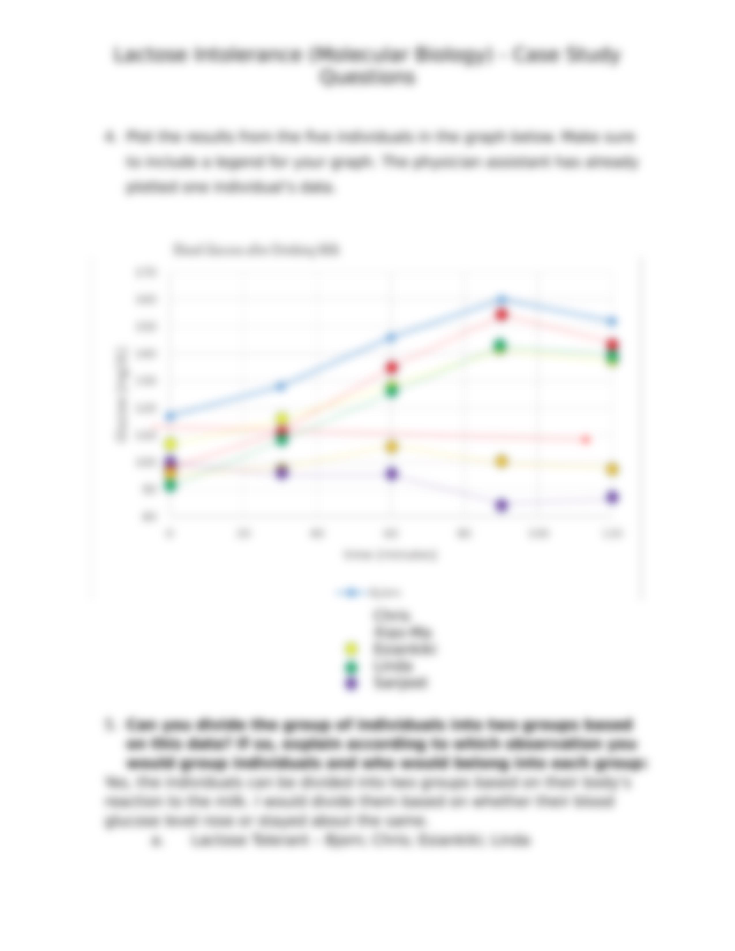 Molecular Biology - Lactose Intolerance Case Study Questions.docx_dx3d5orskpj_page5