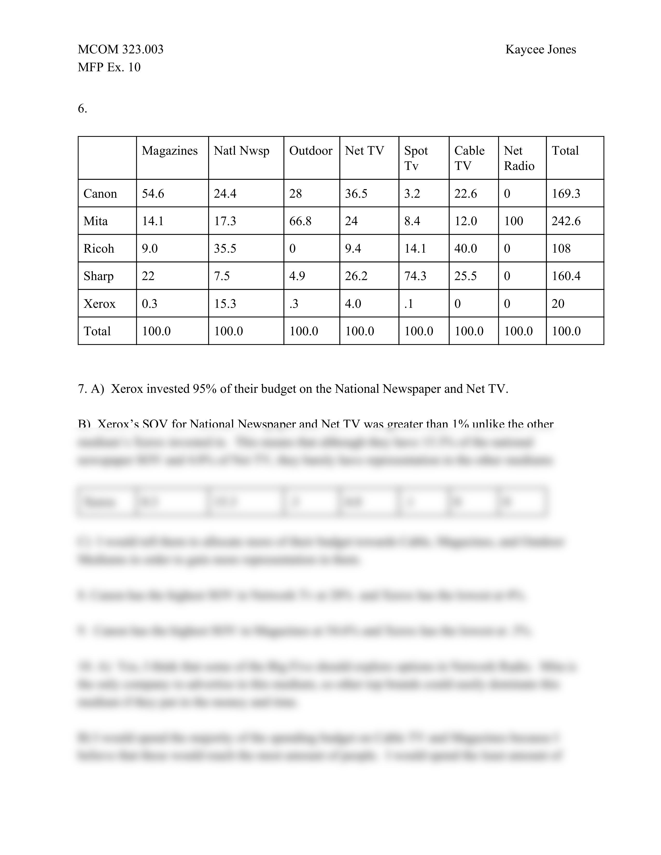 MFP 10.pdf_dx9yklt20j9_page2