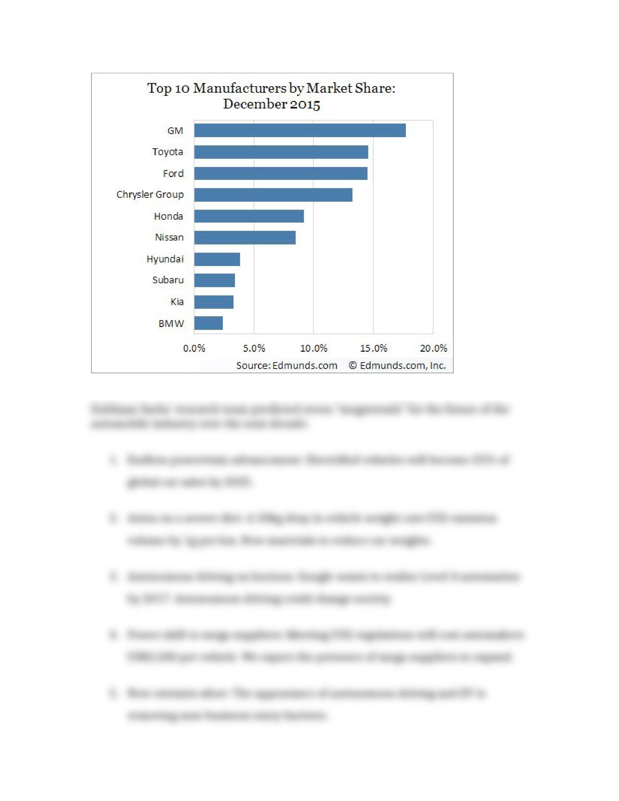 Industry Analysis_dxb4gcpk4wx_page2