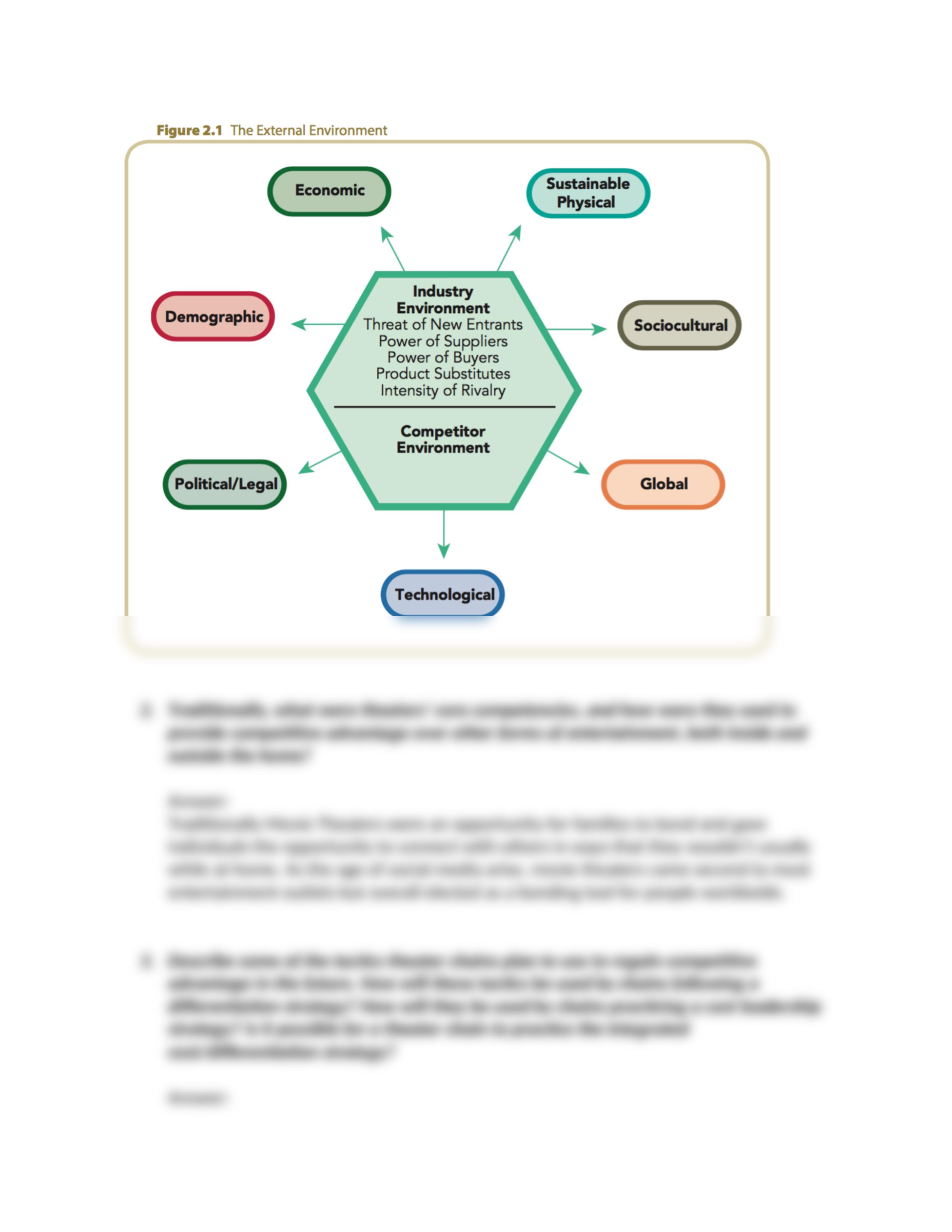 Case 10  The Movie Exhibition Industry.2018 and Beyond Discussion Questions.docx_dxf1dvd56jl_page2