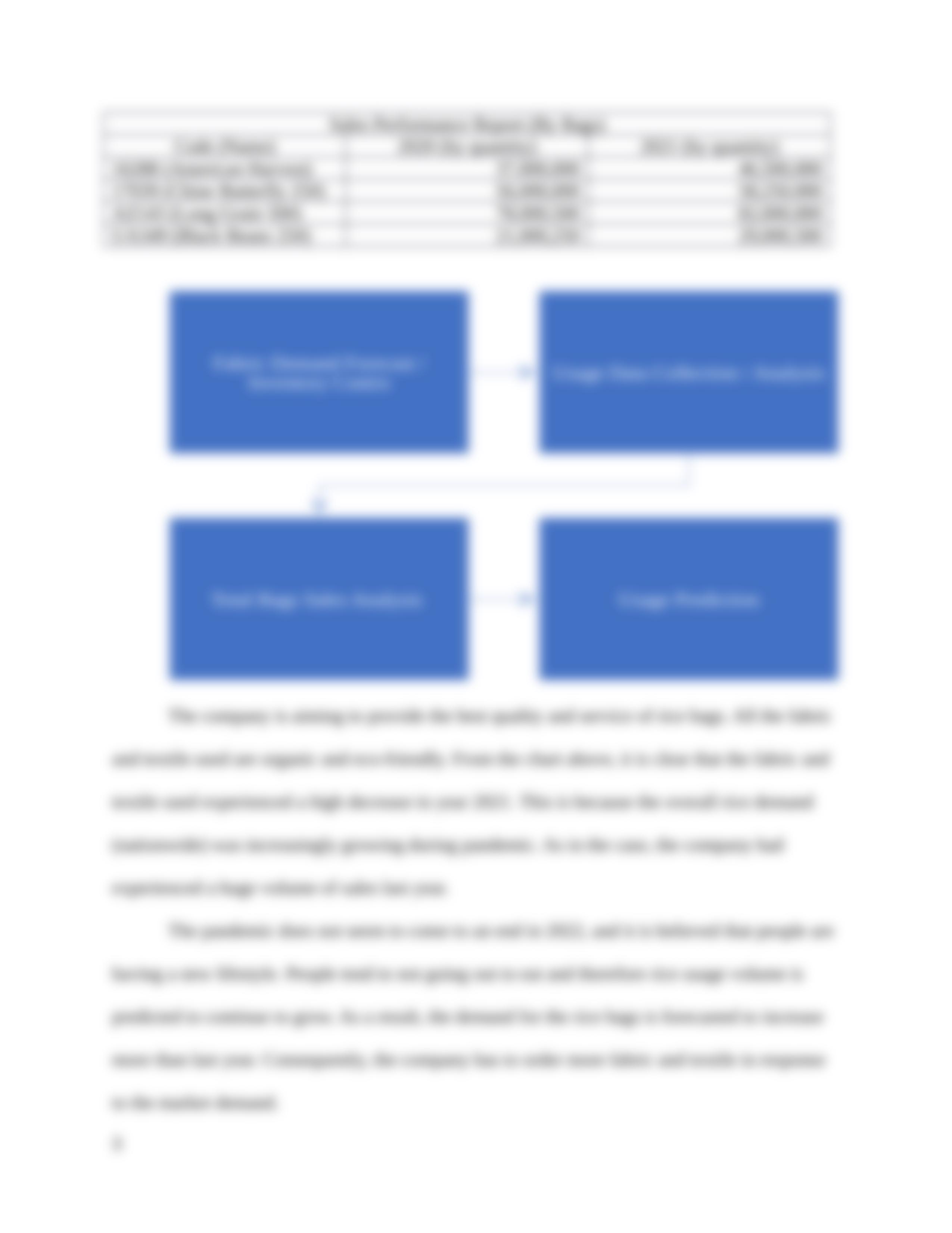 Week 2-Demand Forecast Paper.docx_dxfq71lmiaa_page4