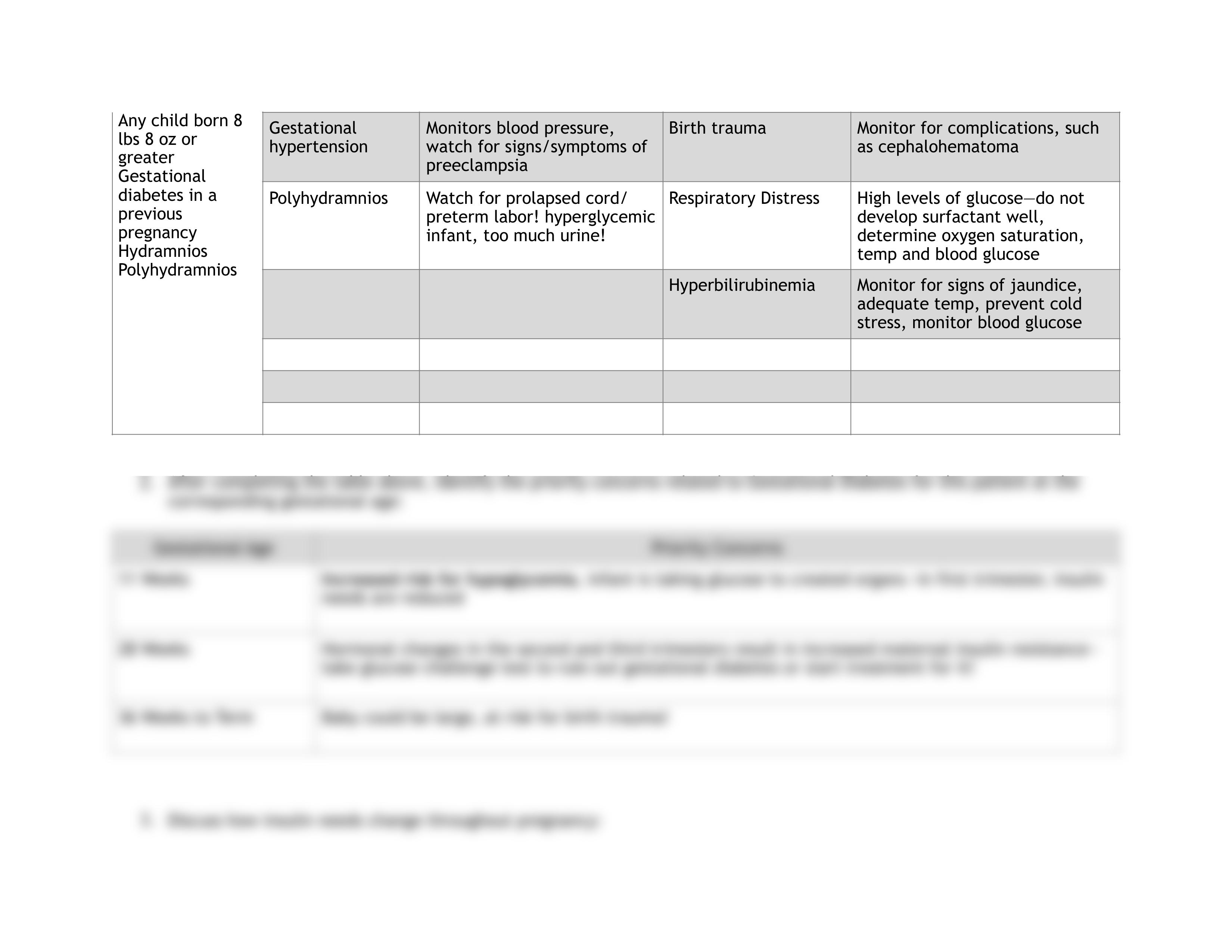 Gestational Diabetes ATI Real Life.pdf_dxgqpp3vsh3_page2