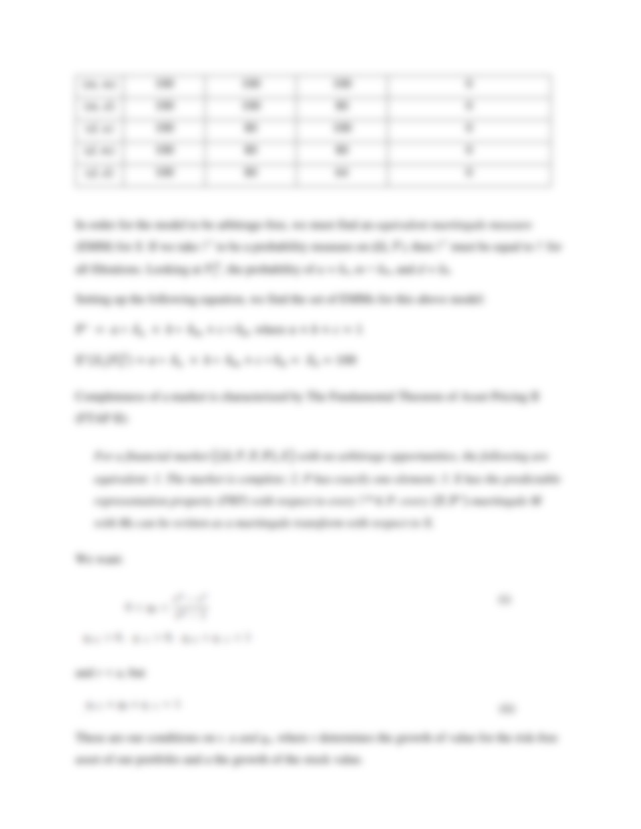 WQU Group Project M5.pdf_dxh1c5aoixa_page3