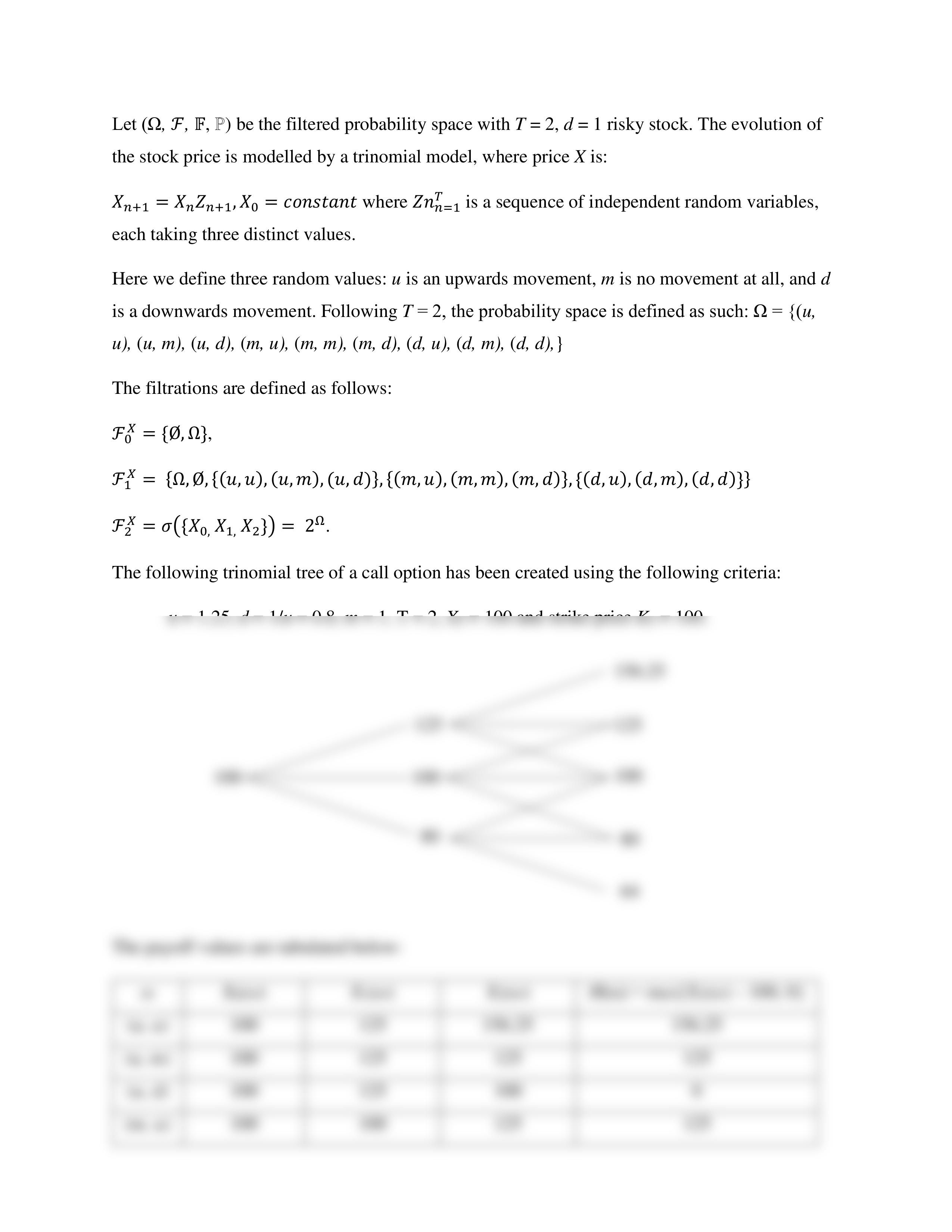 WQU Group Project M5.pdf_dxh1c5aoixa_page2