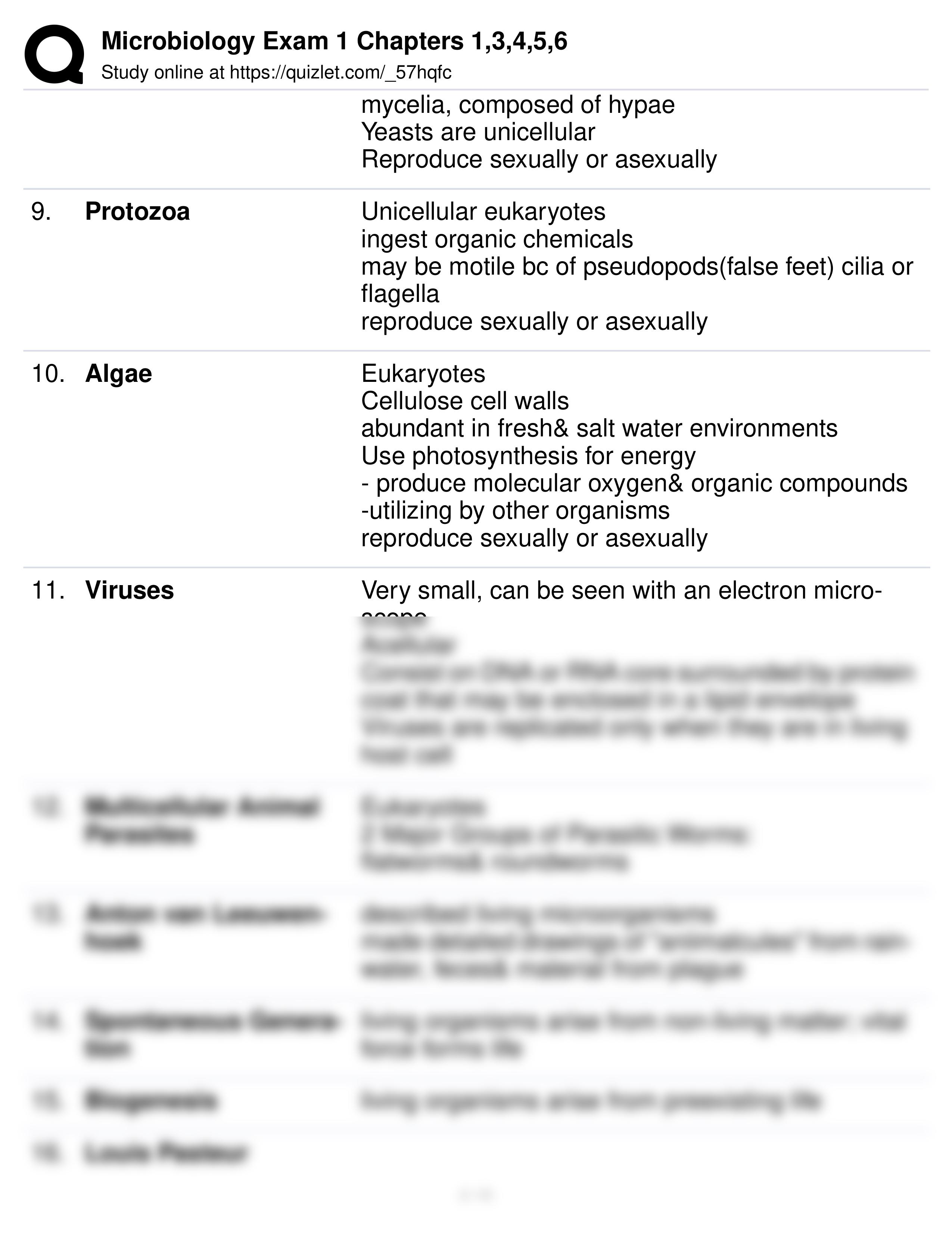 microbiology exam 1 notes.pdf_dxh42wjxtzt_page2