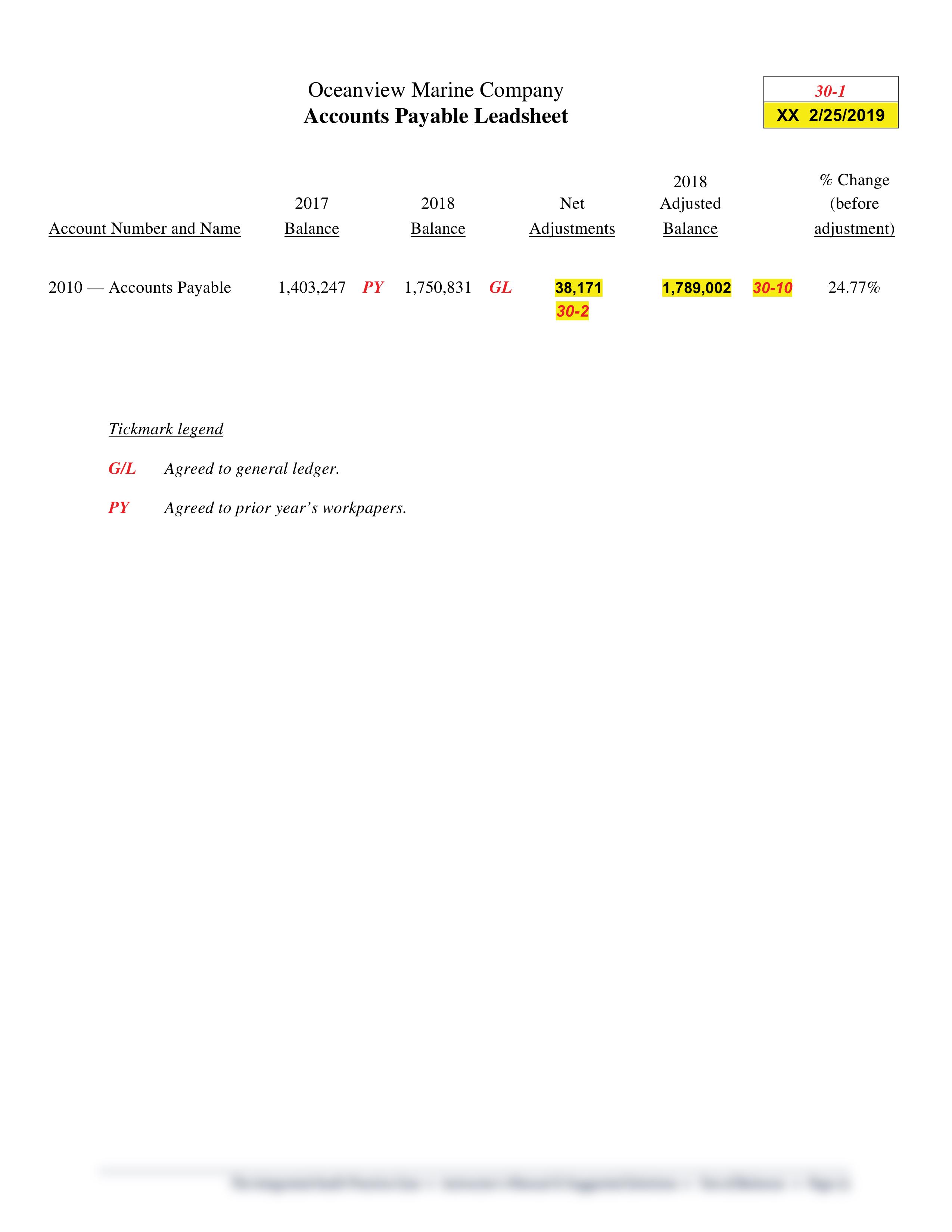 Integrated Audit Practice Case #7 - Recommended Solution.pdf_dxjscz355yz_page2