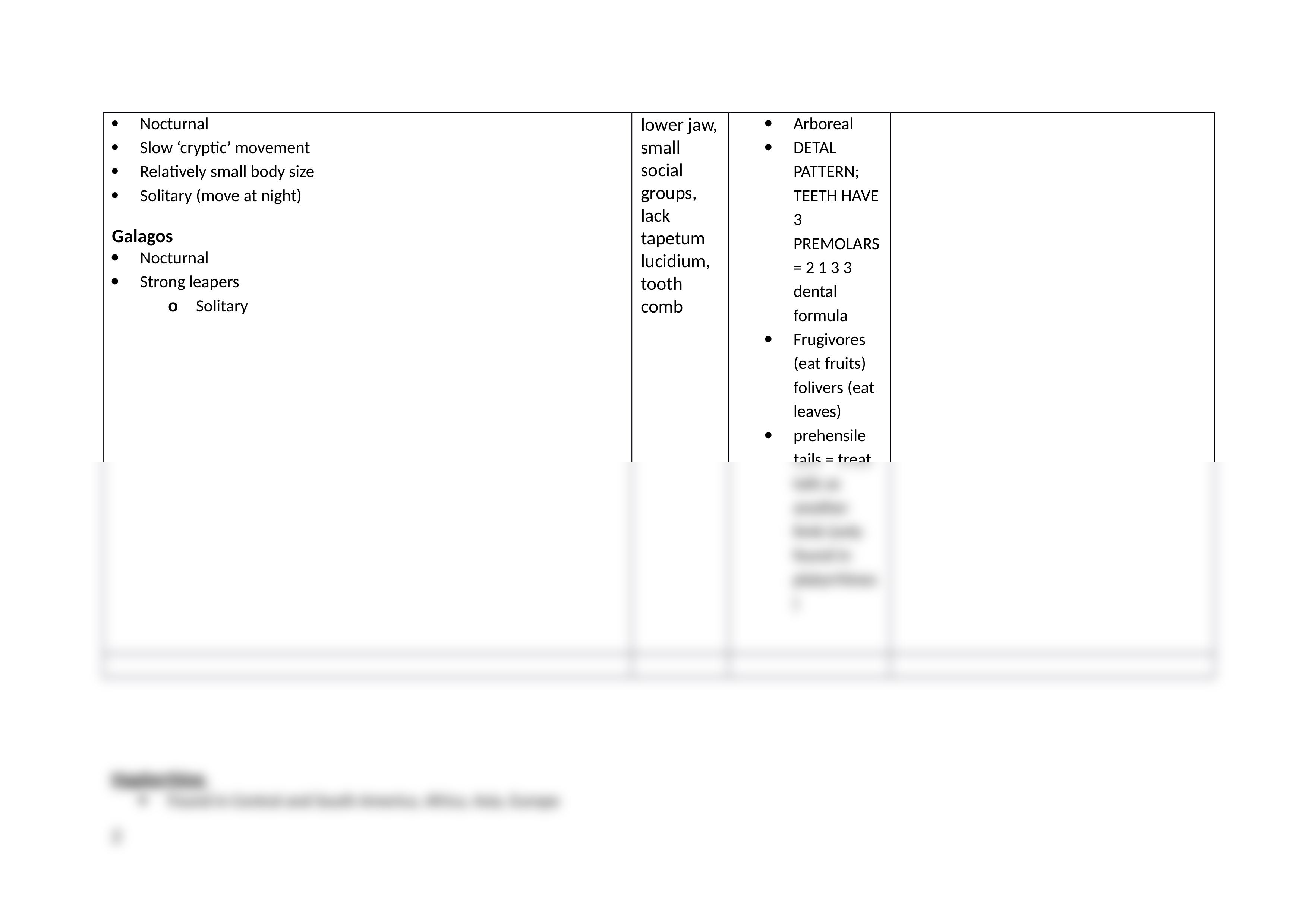 Week_5_Activity_Primate_Morphology.docx_dxjyfnapjib_page2