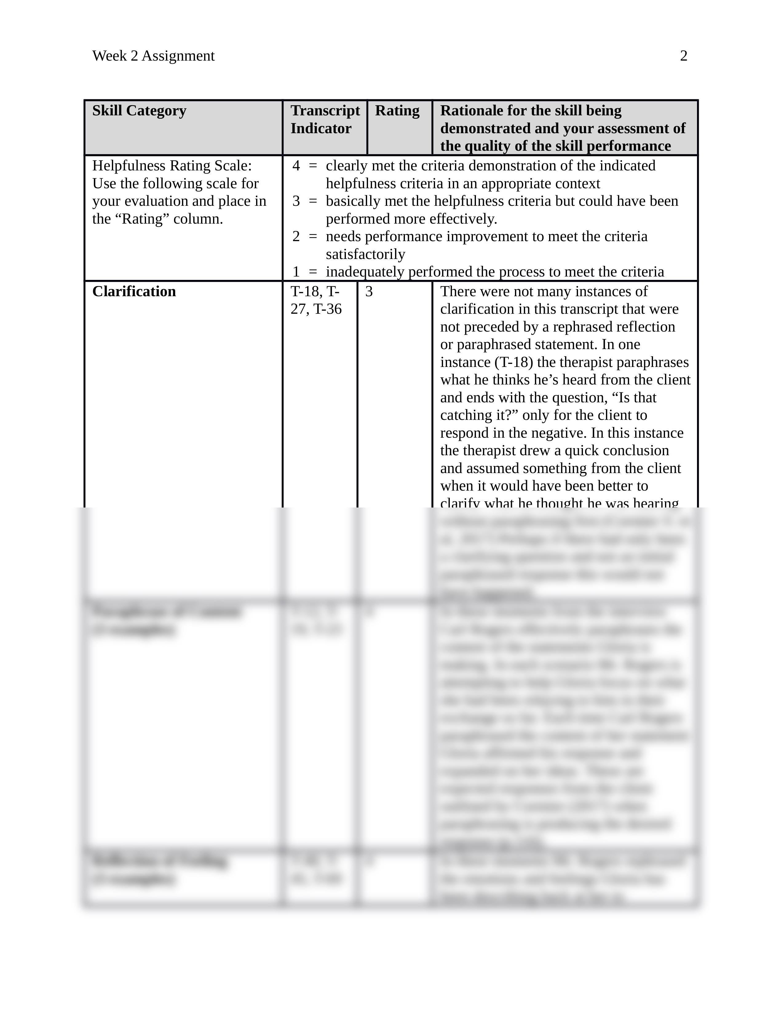 COUNS5313_Emily R._Wk2assignmentAssignment.docx_dxk2c2w4bqv_page2