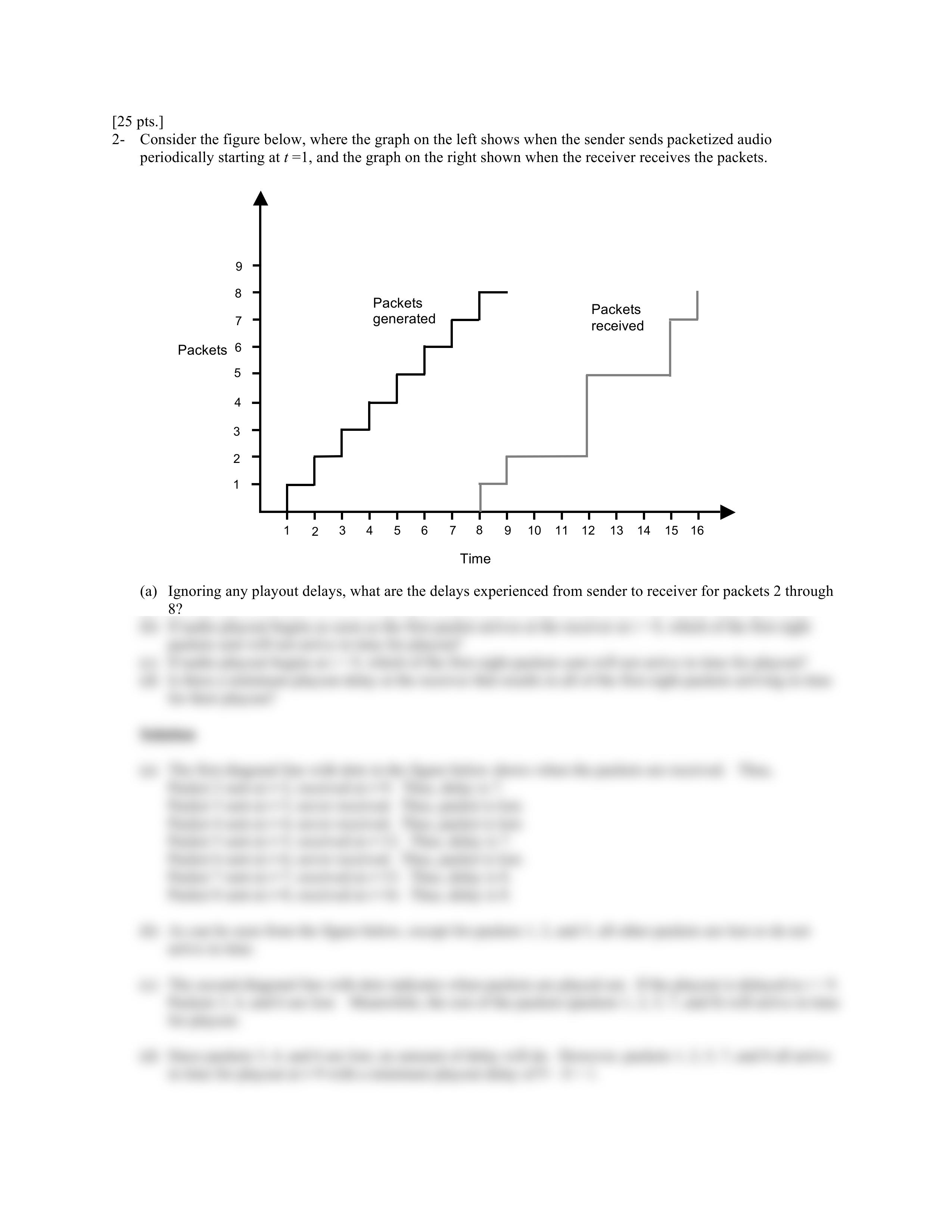 hw3_sols_ece477_sp15_dxkecxtxu4w_page2