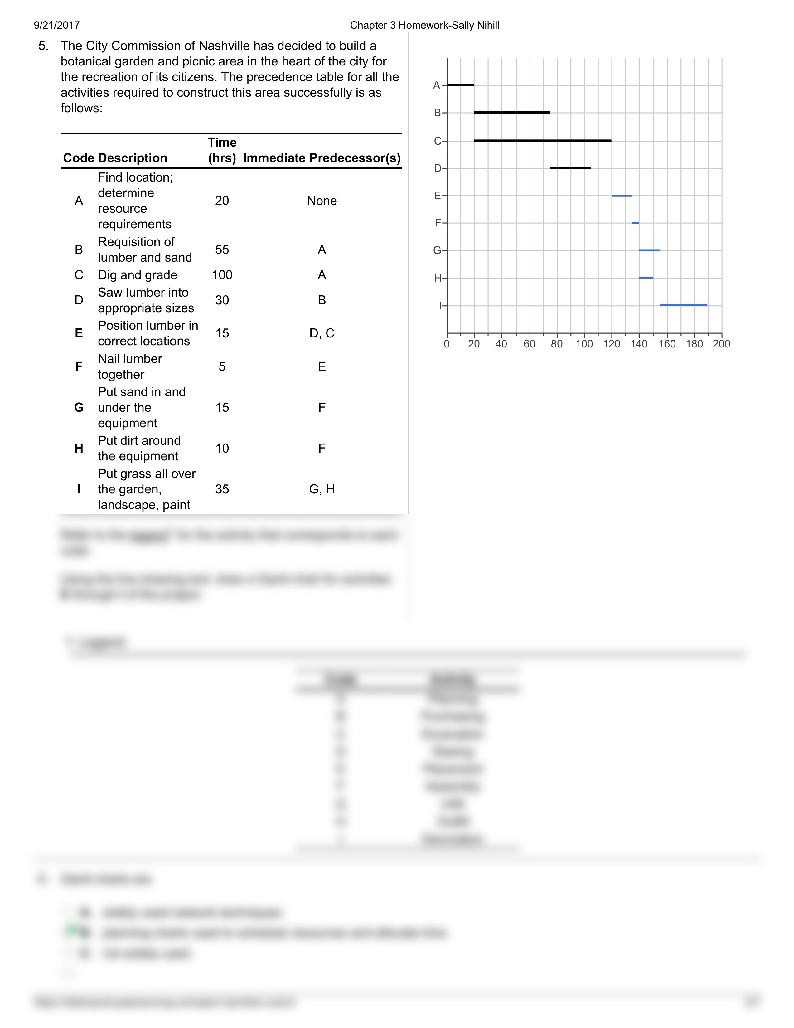 Fall 2017 Operations Management MGT-348-01 - Chapter 3 Homework.pdf_dxky94x06uo_page2