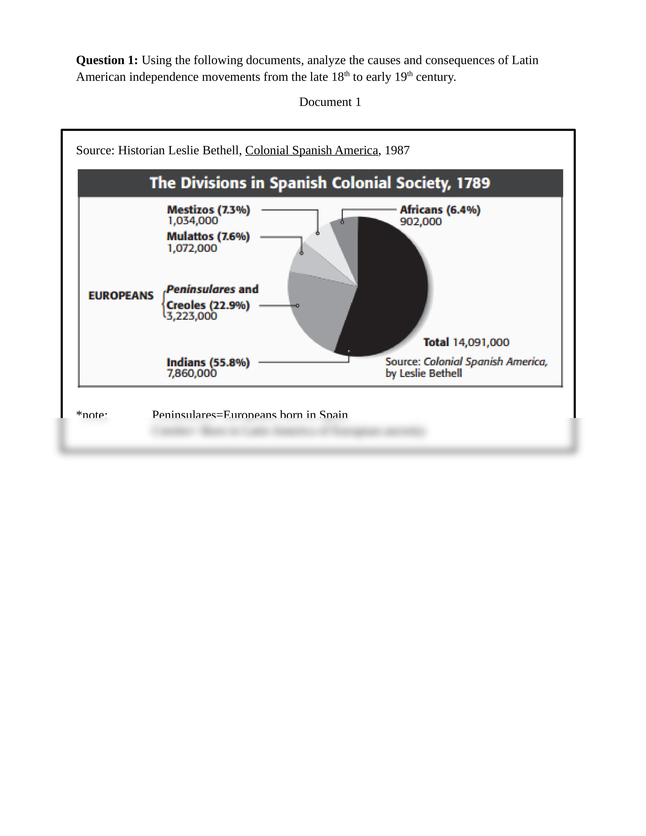 Latin+American+Revolutions+DBQ.docx_dxn669ib6a6_page2