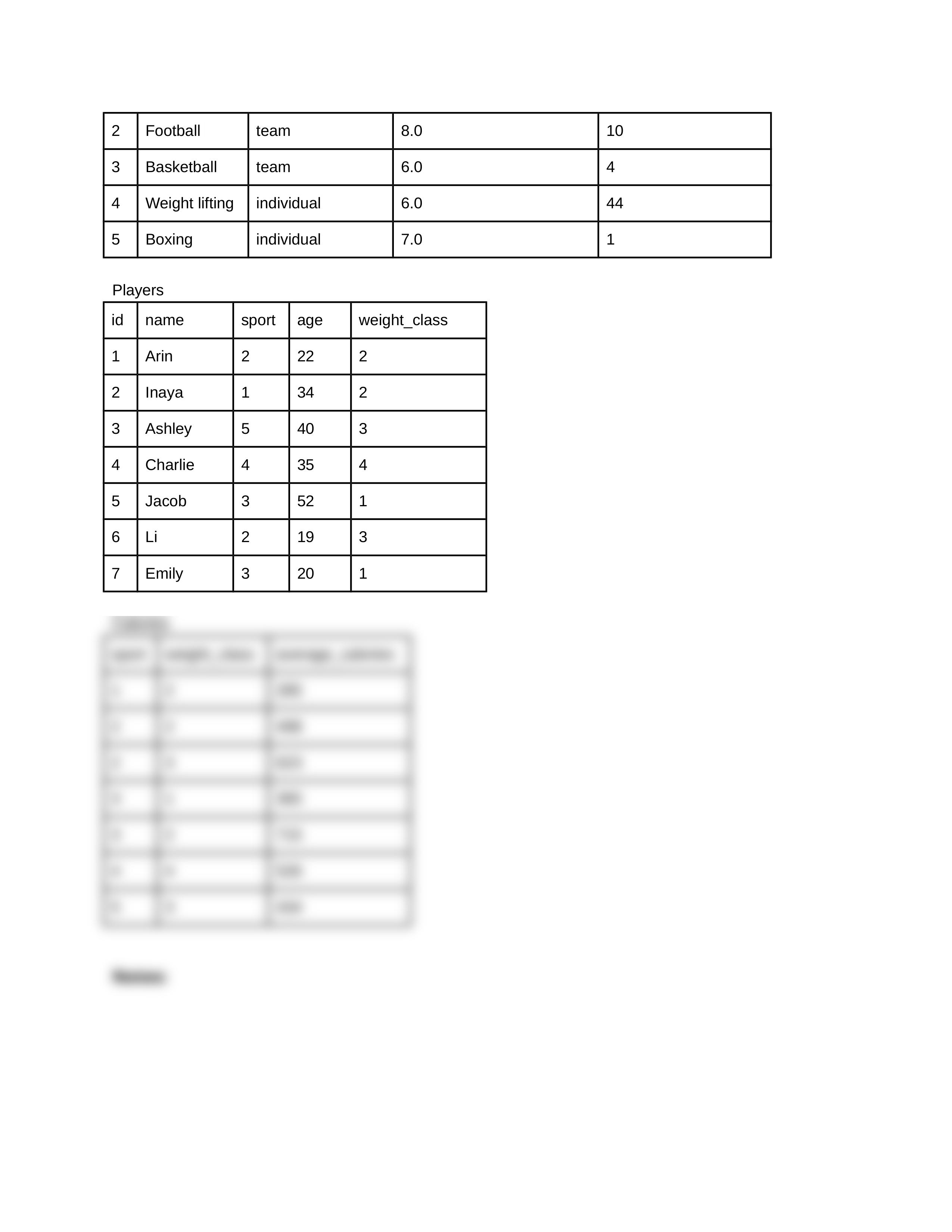 CS 486_586 Midterm Exam.docx_dxnts6f2kts_page2