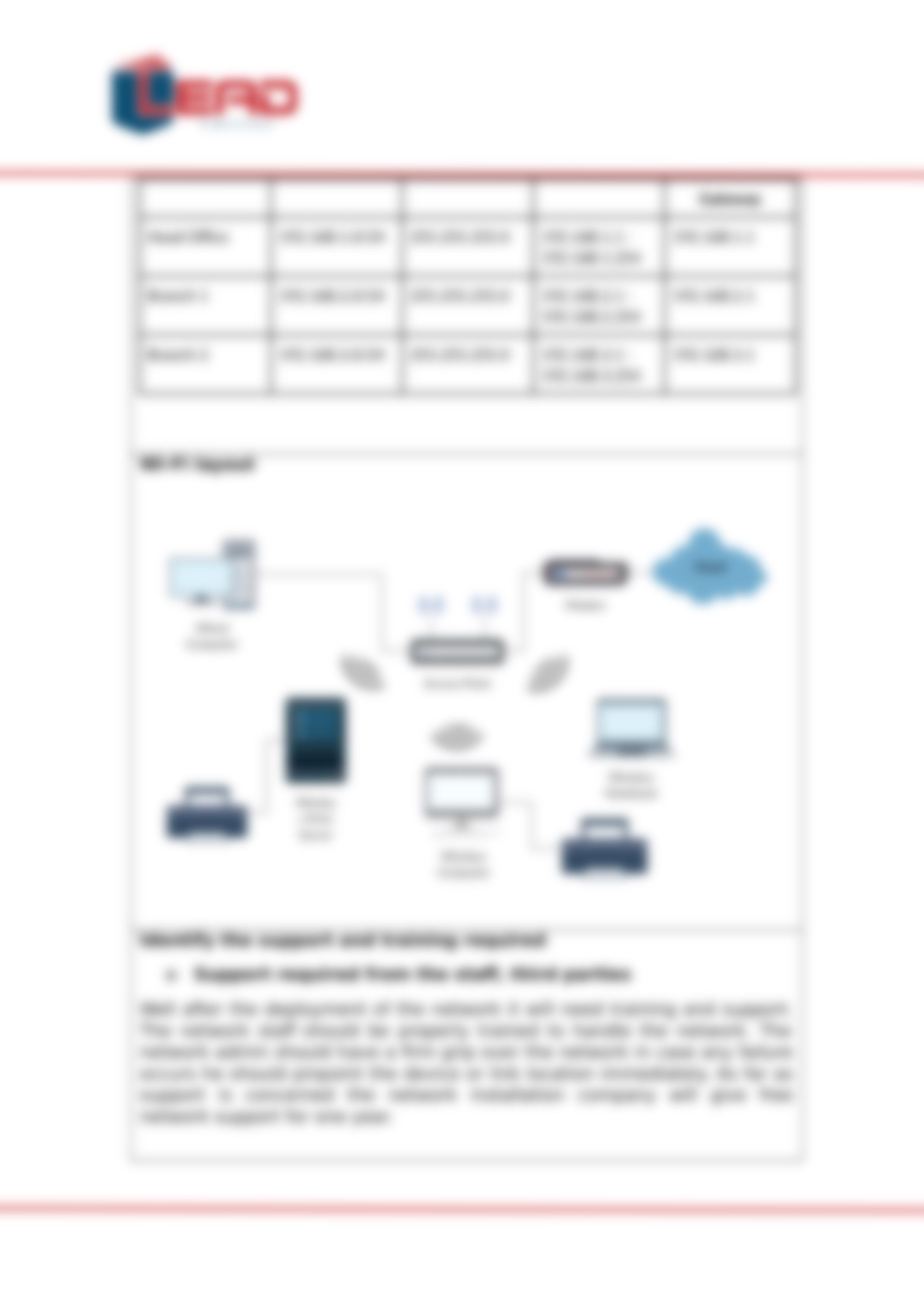 Network documentation template.docx_dxoog71ba7f_page3