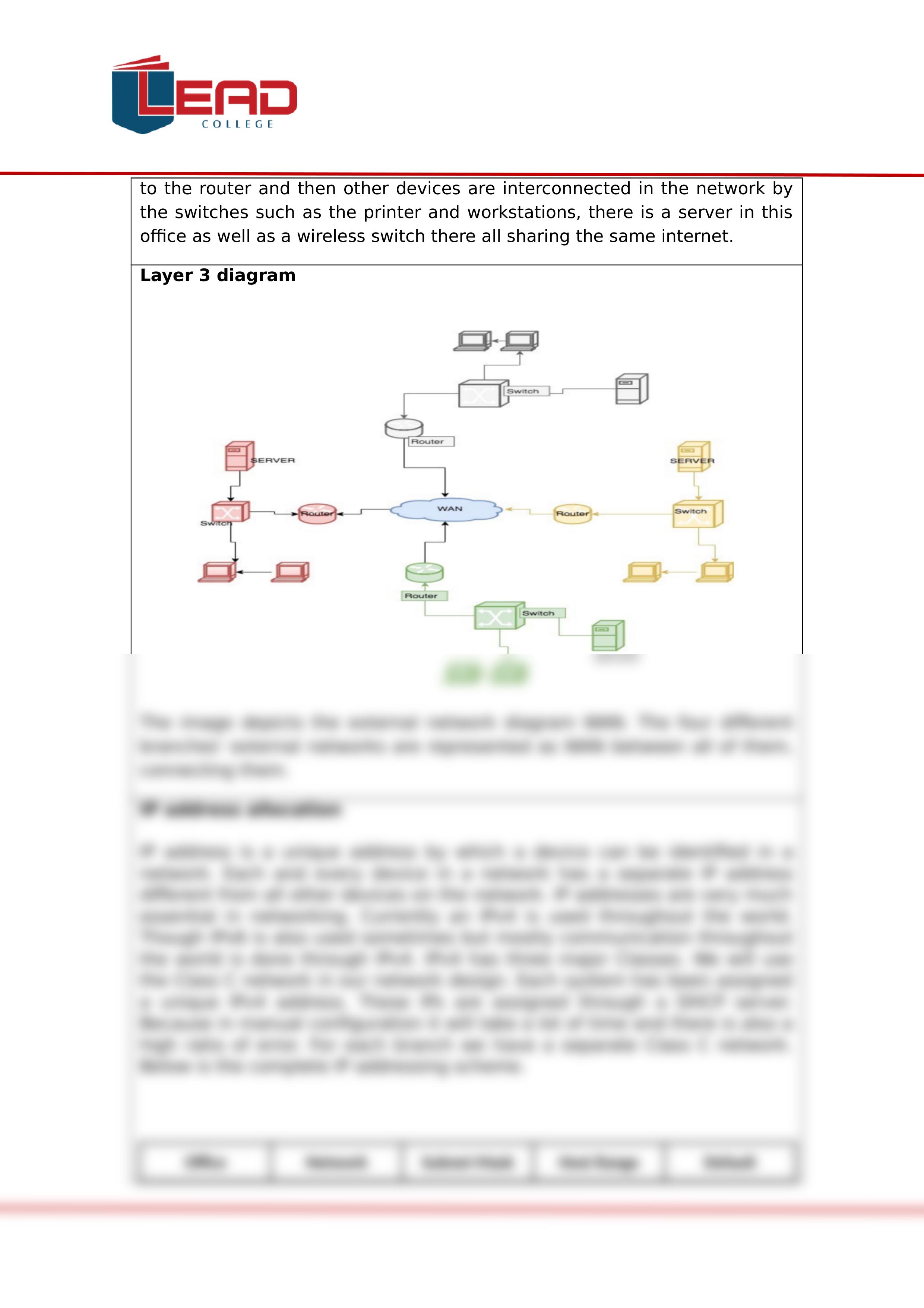 Network documentation template.docx_dxoog71ba7f_page2