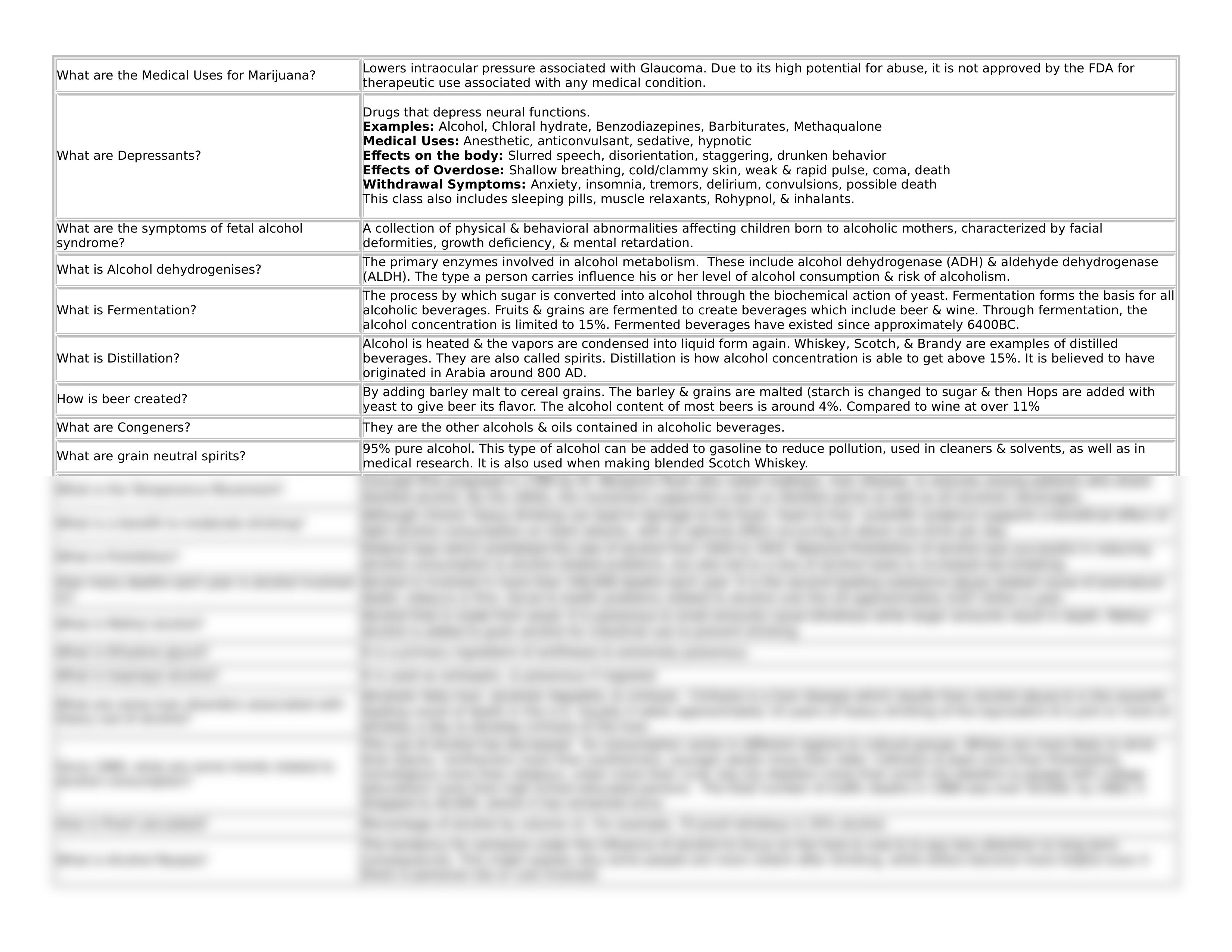 SA_StudyGuide-FINAL_dxqr0rwpjxl_page2