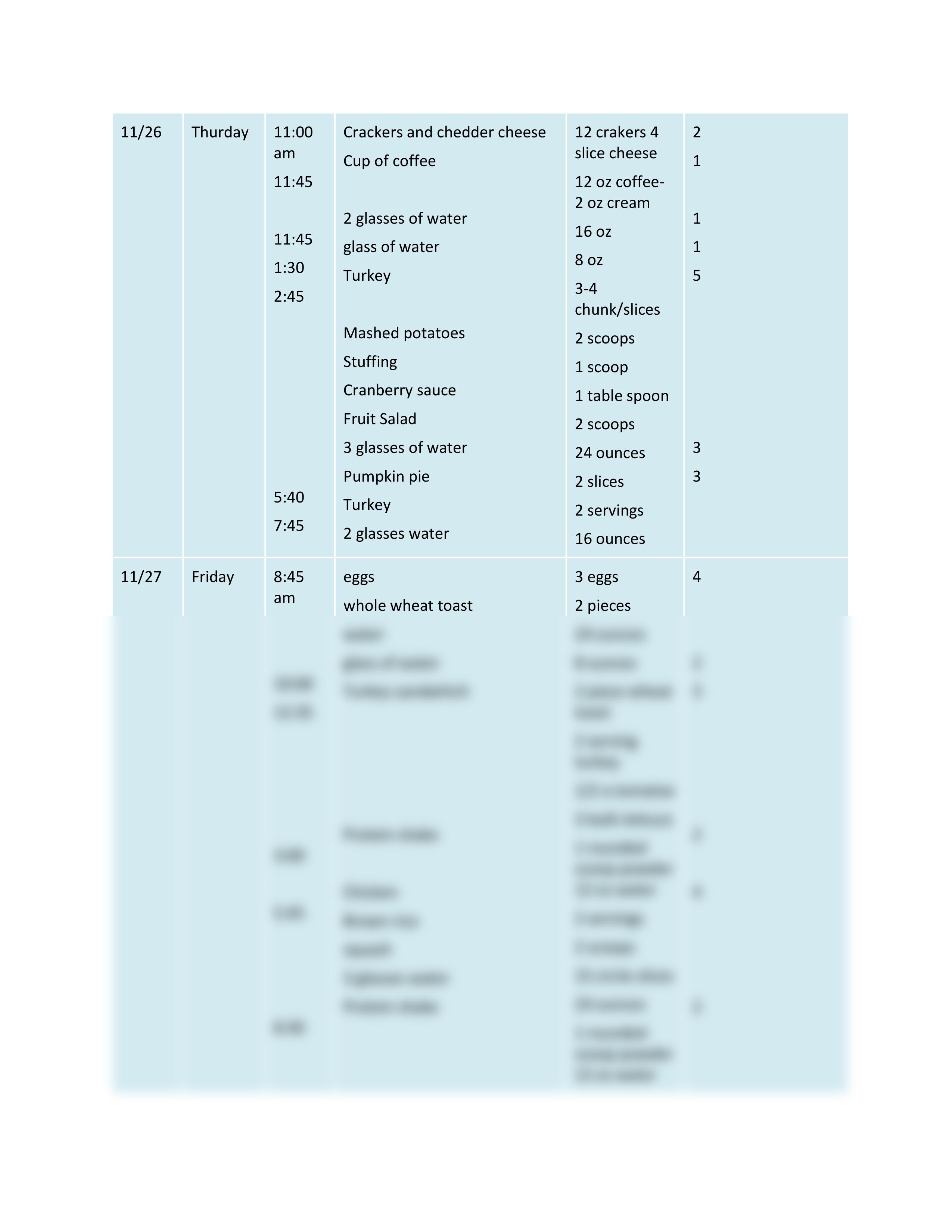 BeWell Assignment #4_dxrsoh7wph9_page2