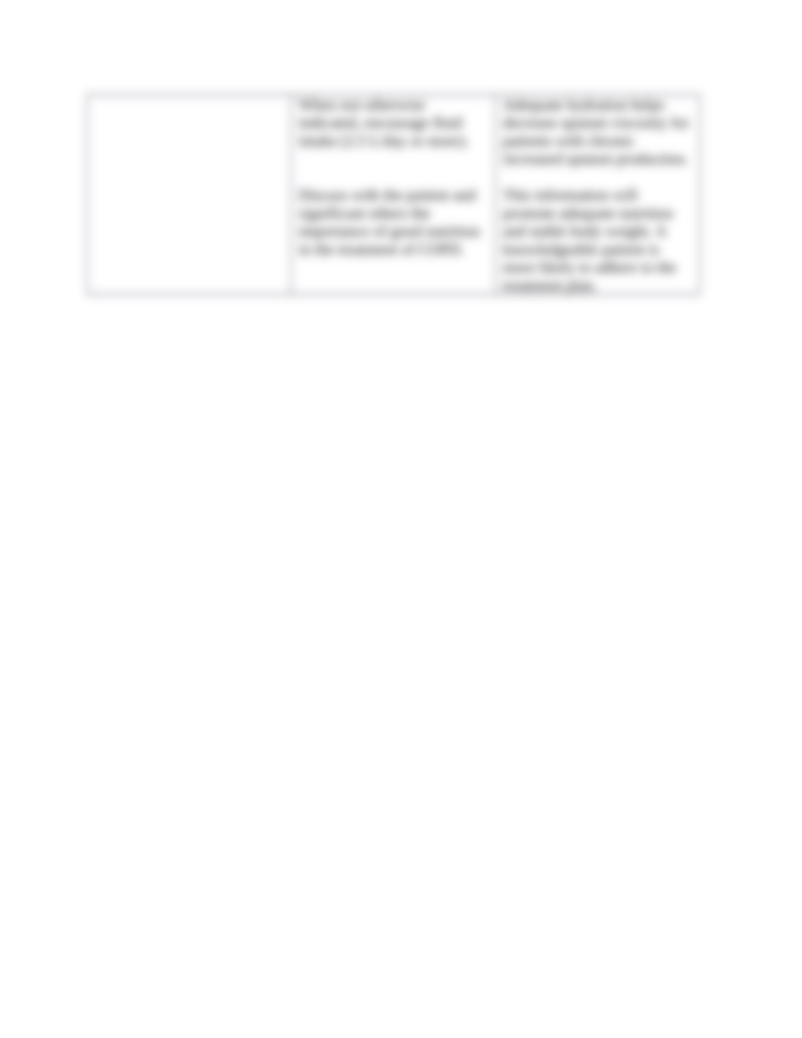 COPD Nursing Care Plan.docx_dxtb2qfbg9g_page4