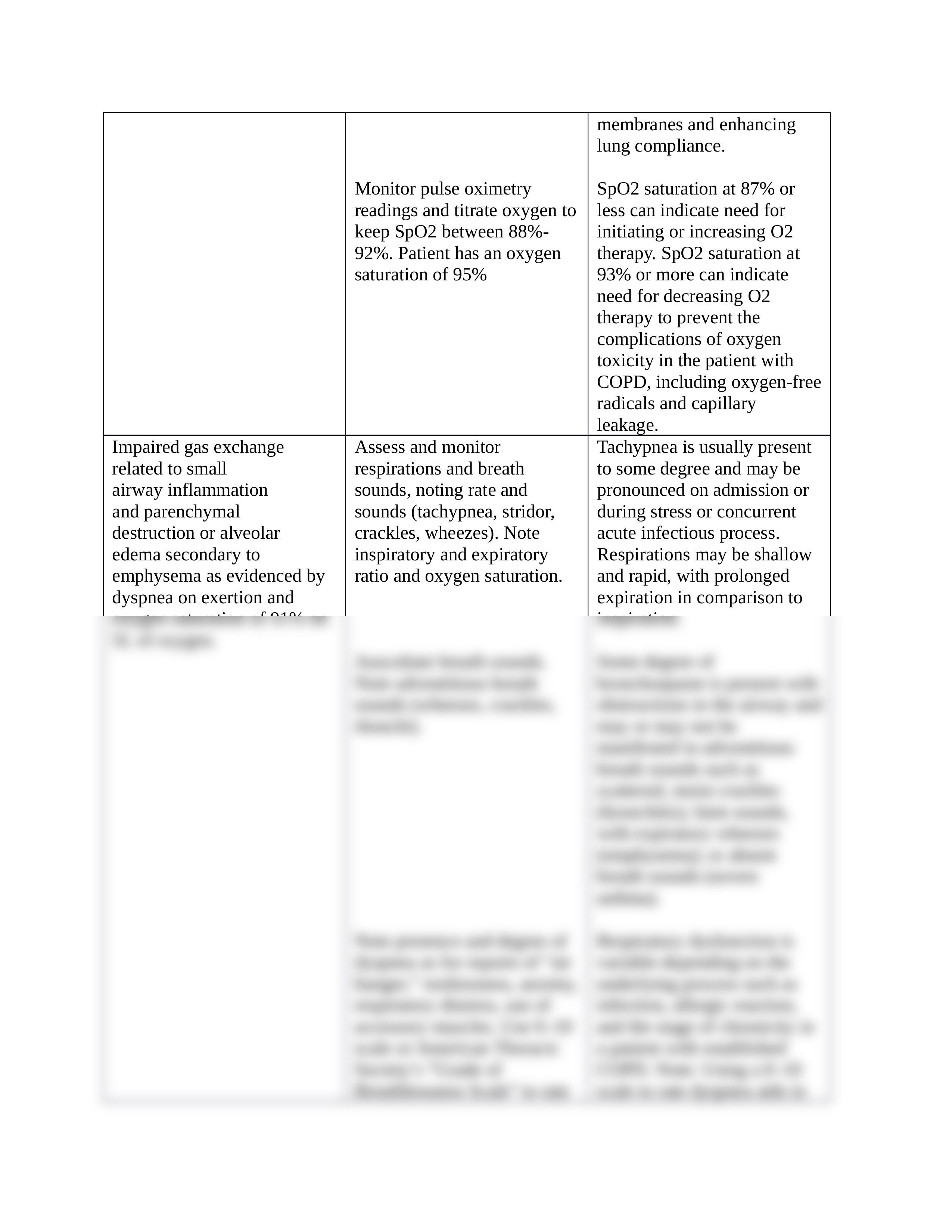 COPD Nursing Care Plan.docx_dxtb2qfbg9g_page2