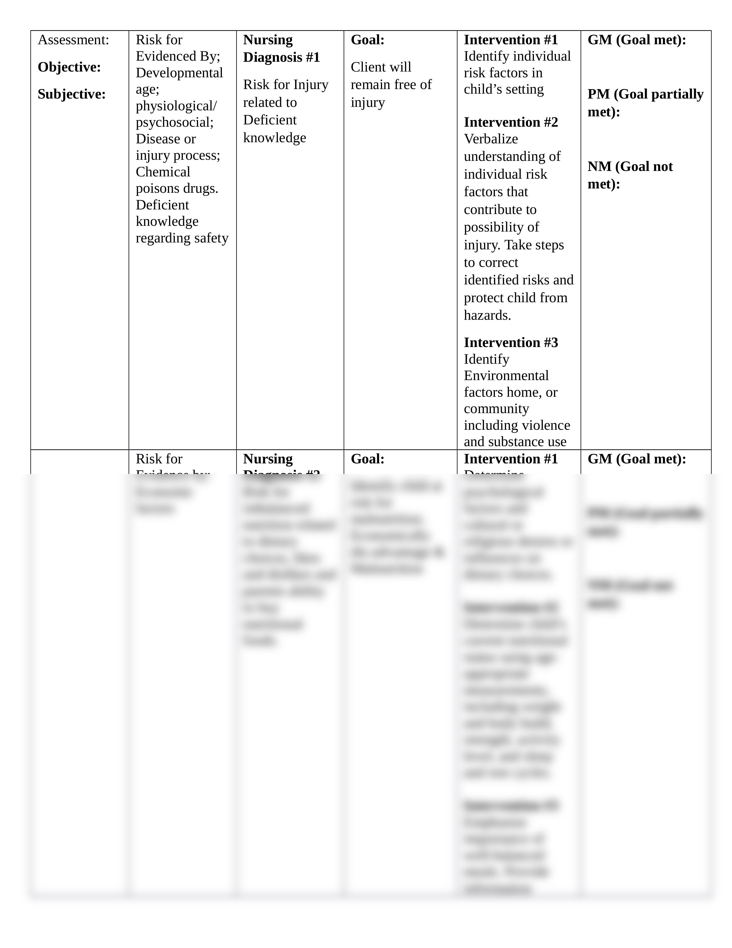 Tentative 3 problem Care Plan Well Child and Family.docx_dxts1nwq0m9_page2