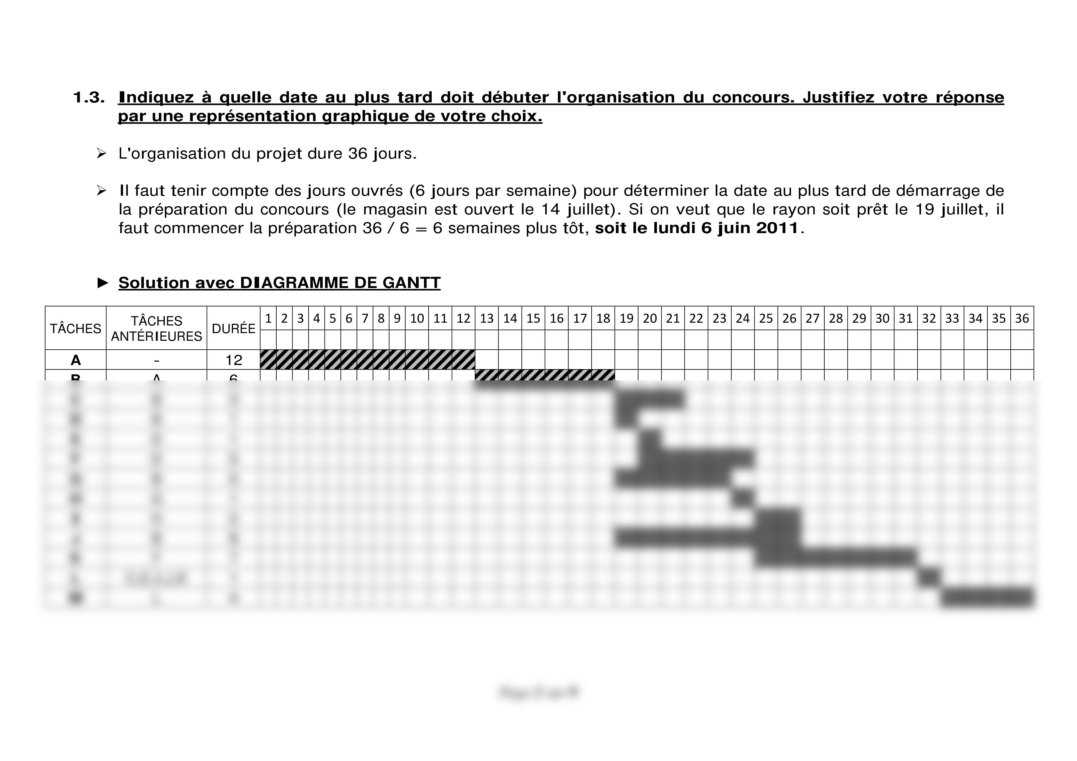 corrige_BTS-MUC_Management-et-gestion-des-unites-commerciales_2011.pdf_dy1jrag0px3_page2