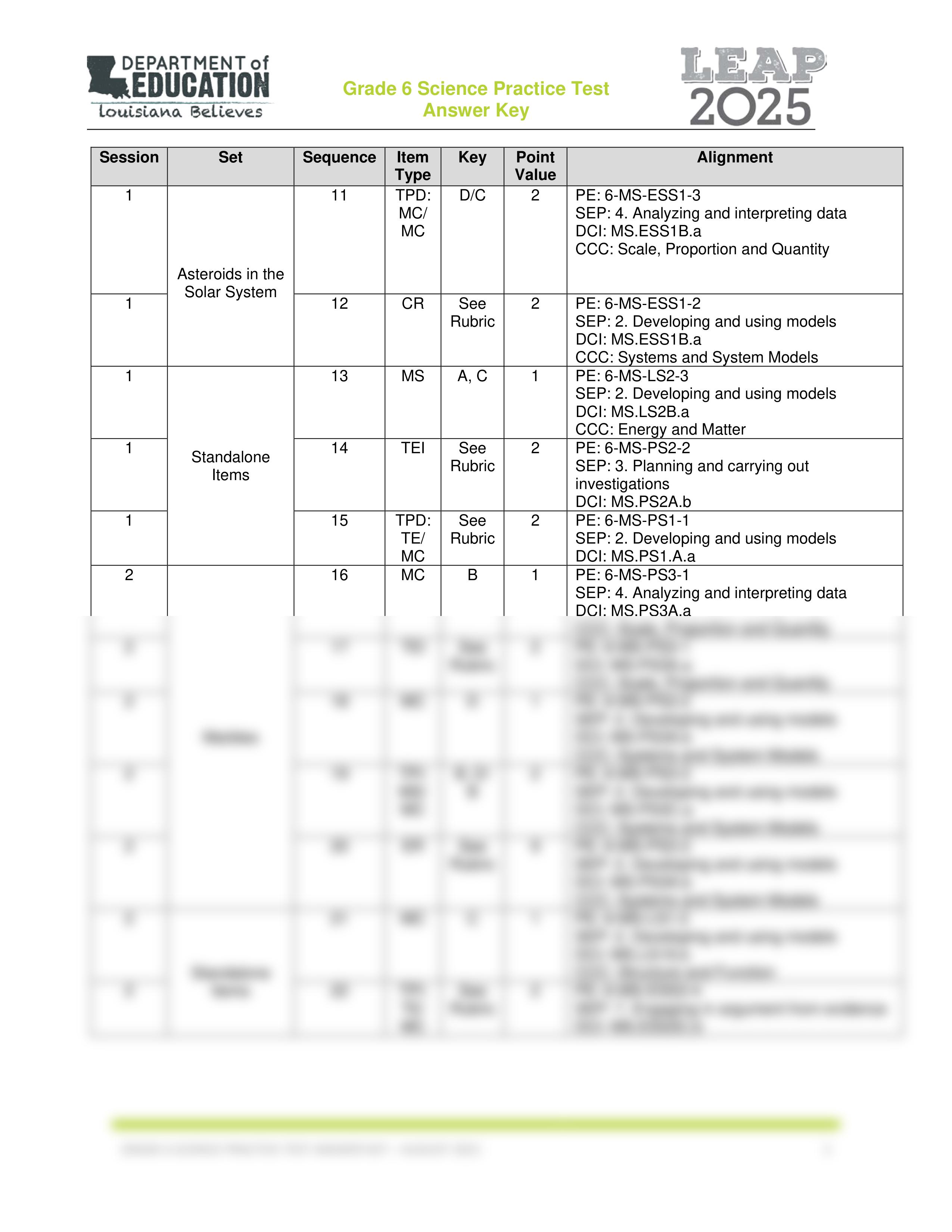 leap-2025-grade-6-science-practice-test-answer-key.pdf_dy26gizo8bb_page2