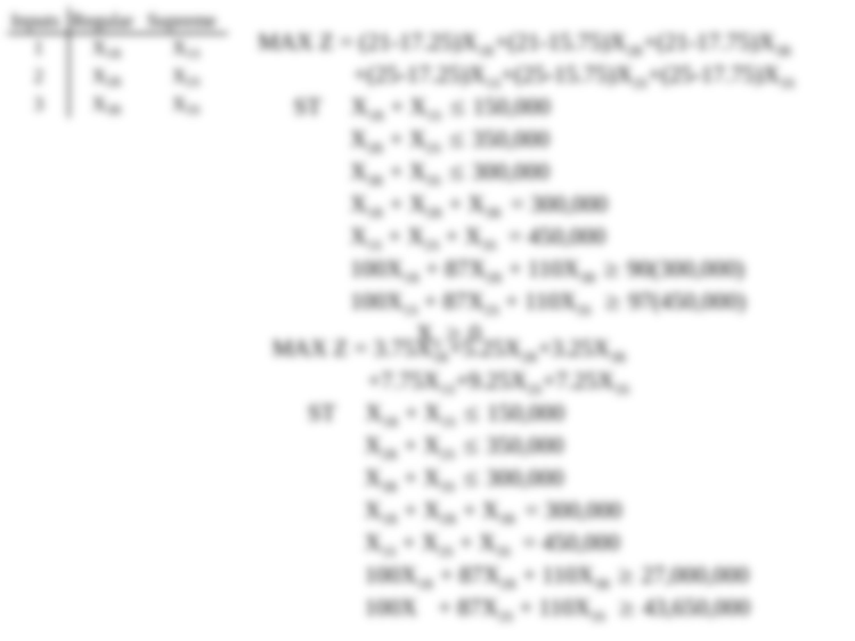 Chapter 3 - Problem 28 in 7th edition, problem 27 in 6th edition (formulate & simplify only)_dy3im8k6eo8_page3