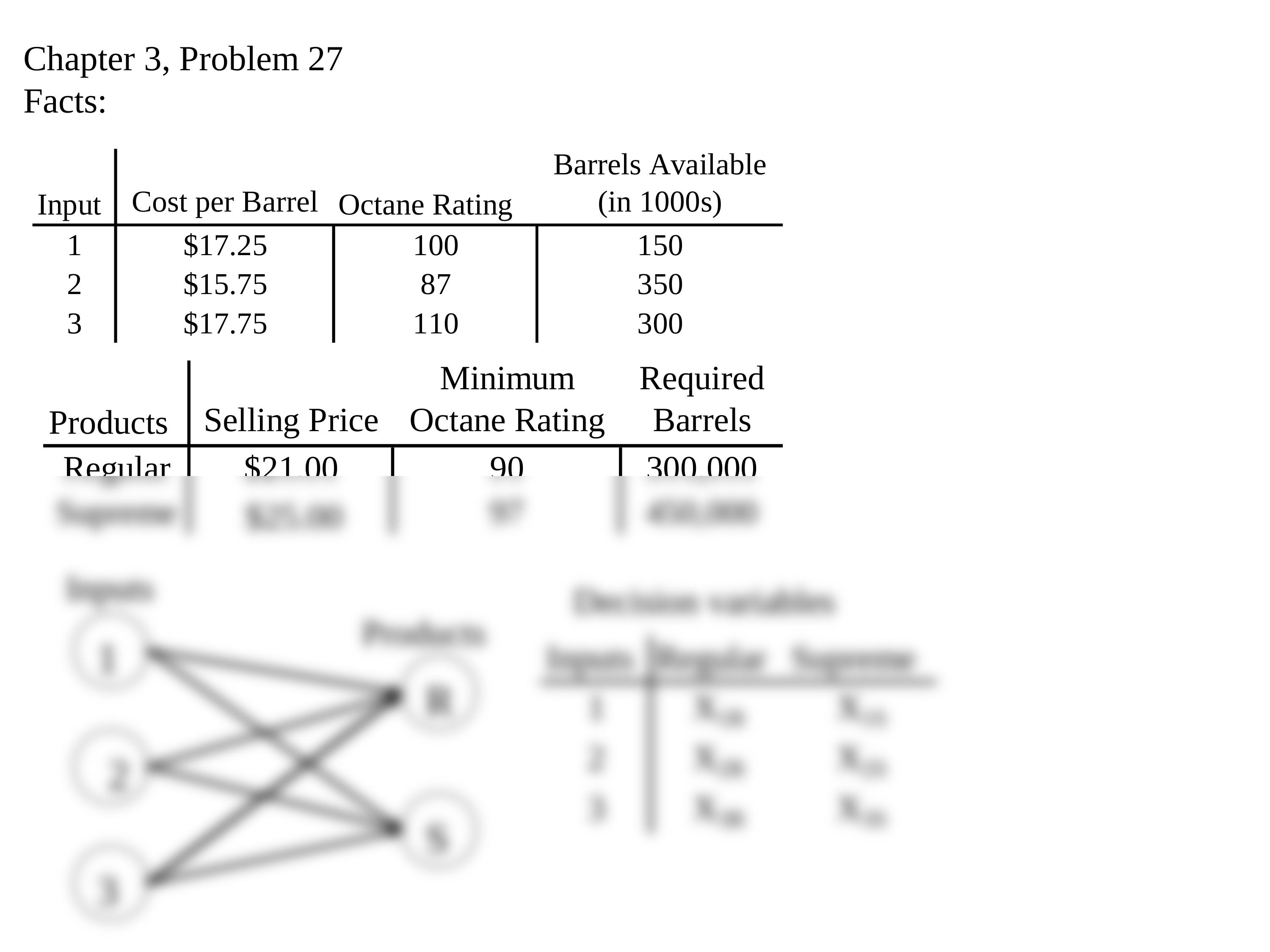 Chapter 3 - Problem 28 in 7th edition, problem 27 in 6th edition (formulate & simplify only)_dy3im8k6eo8_page2